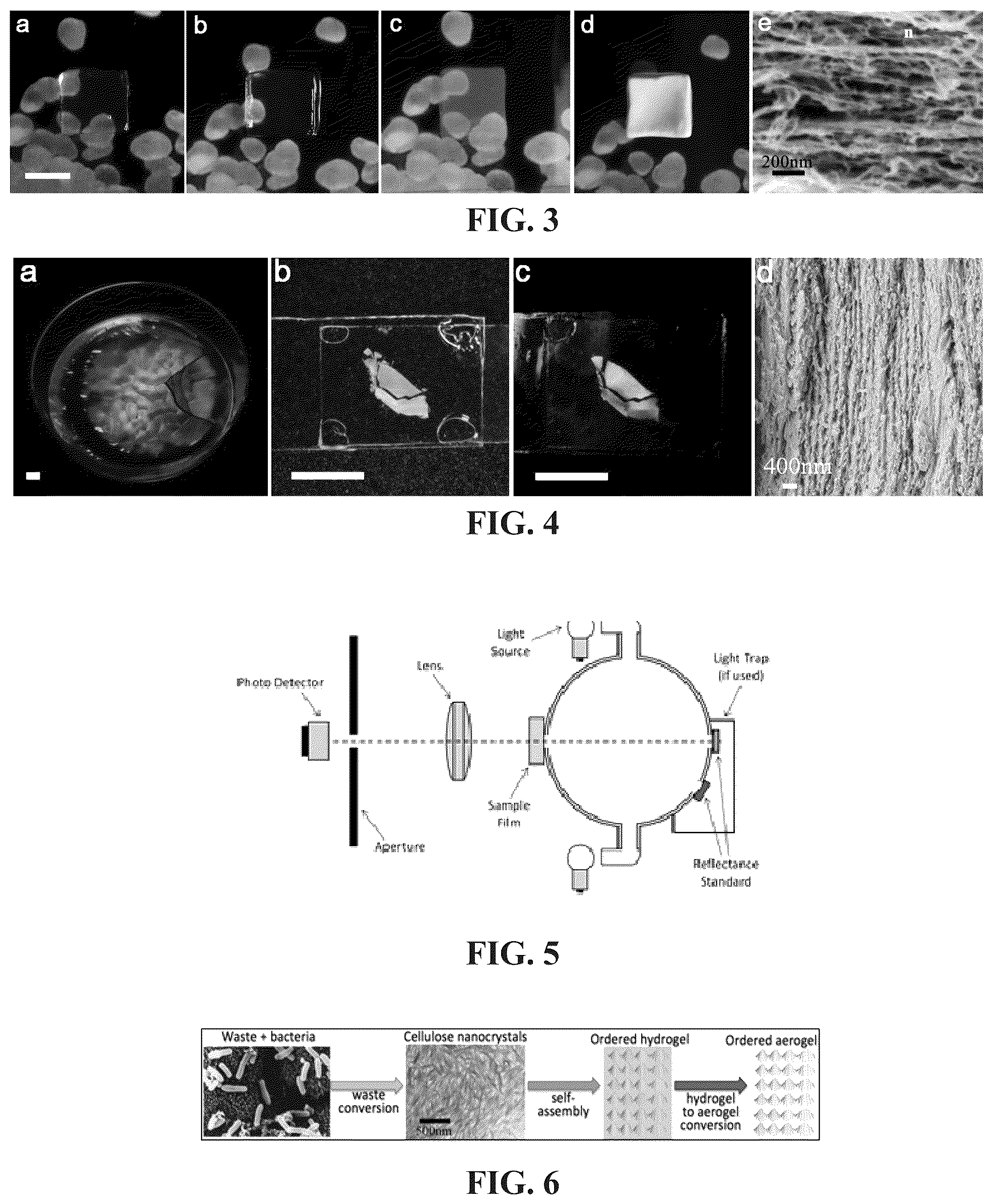 Patent US12129353 Figure 2 – Cellulose-enabled orientationally ordered flexible gels