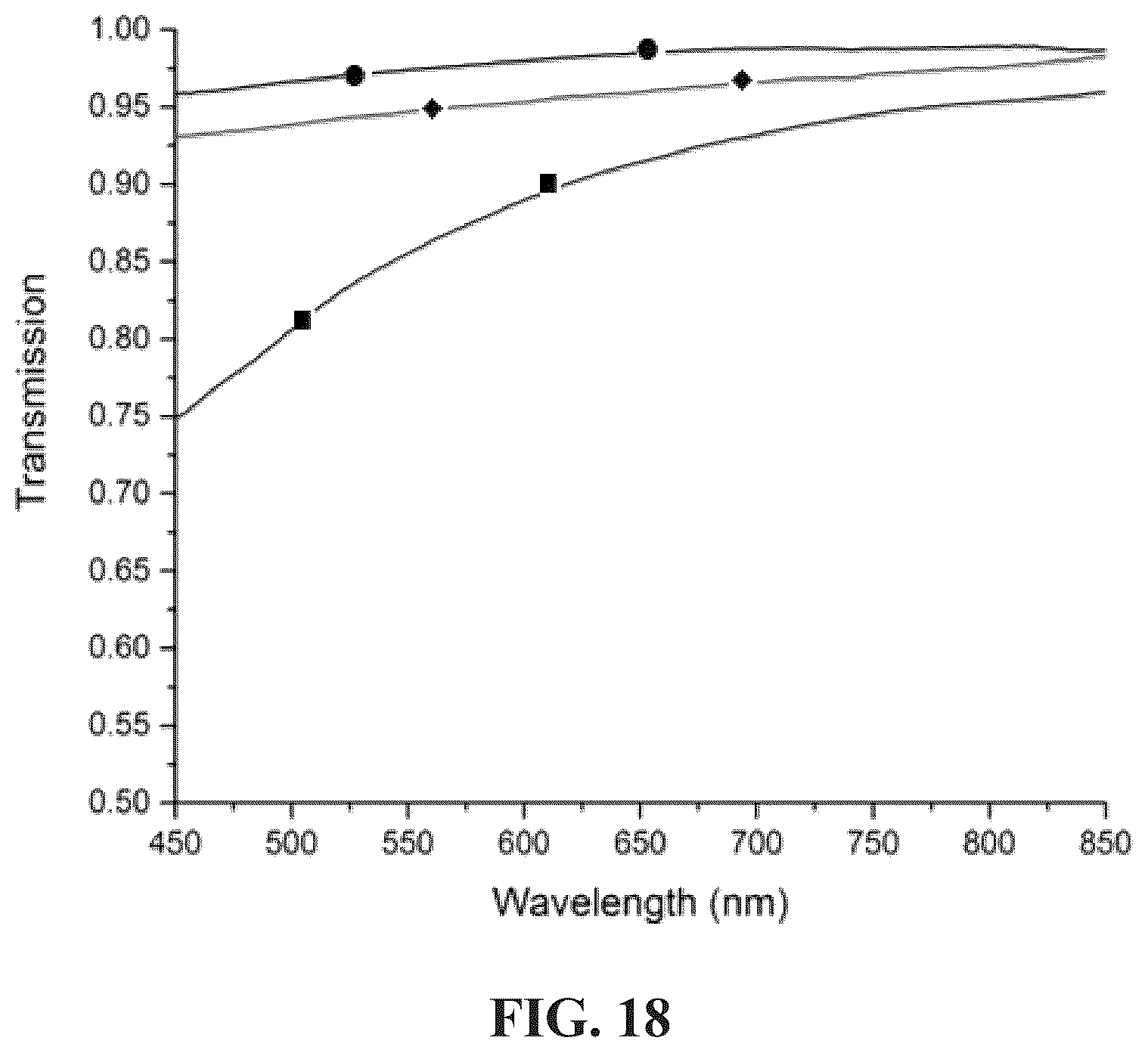 Patent US12129353 Figure 11 – Cellulose-enabled orientationally ordered flexible gels