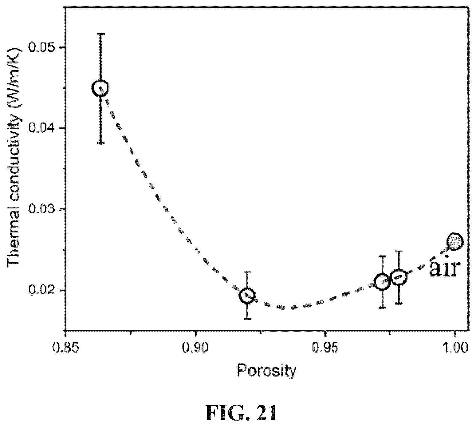 Patent US12129353 Figure 14 – Cellulose-enabled orientationally ordered flexible gels