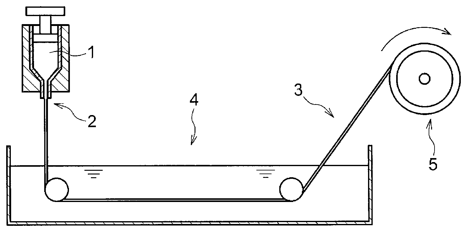 Patent US12129357 Figure 1 – Composition and method for producing cellulose fiber