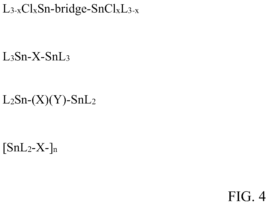 Patent US12129358 Figure 4 – Alkyl-bridged tin-based thermal stabilizers for halogenated resins and synthesis and uses thereof