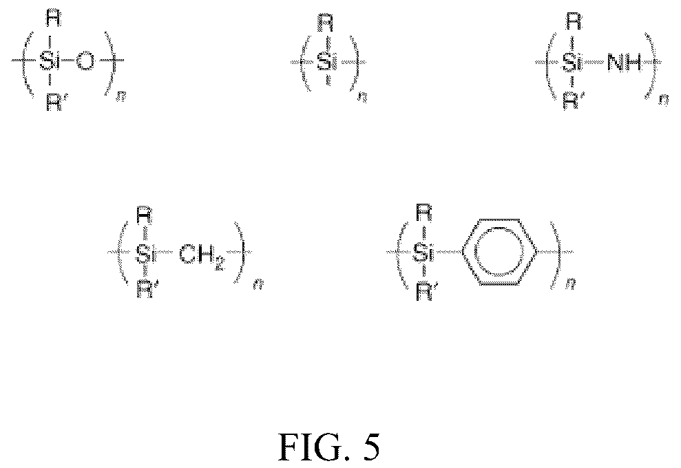 Patent US12129358 Figure 5 – Alkyl-bridged tin-based thermal stabilizers for halogenated resins and synthesis and uses thereof