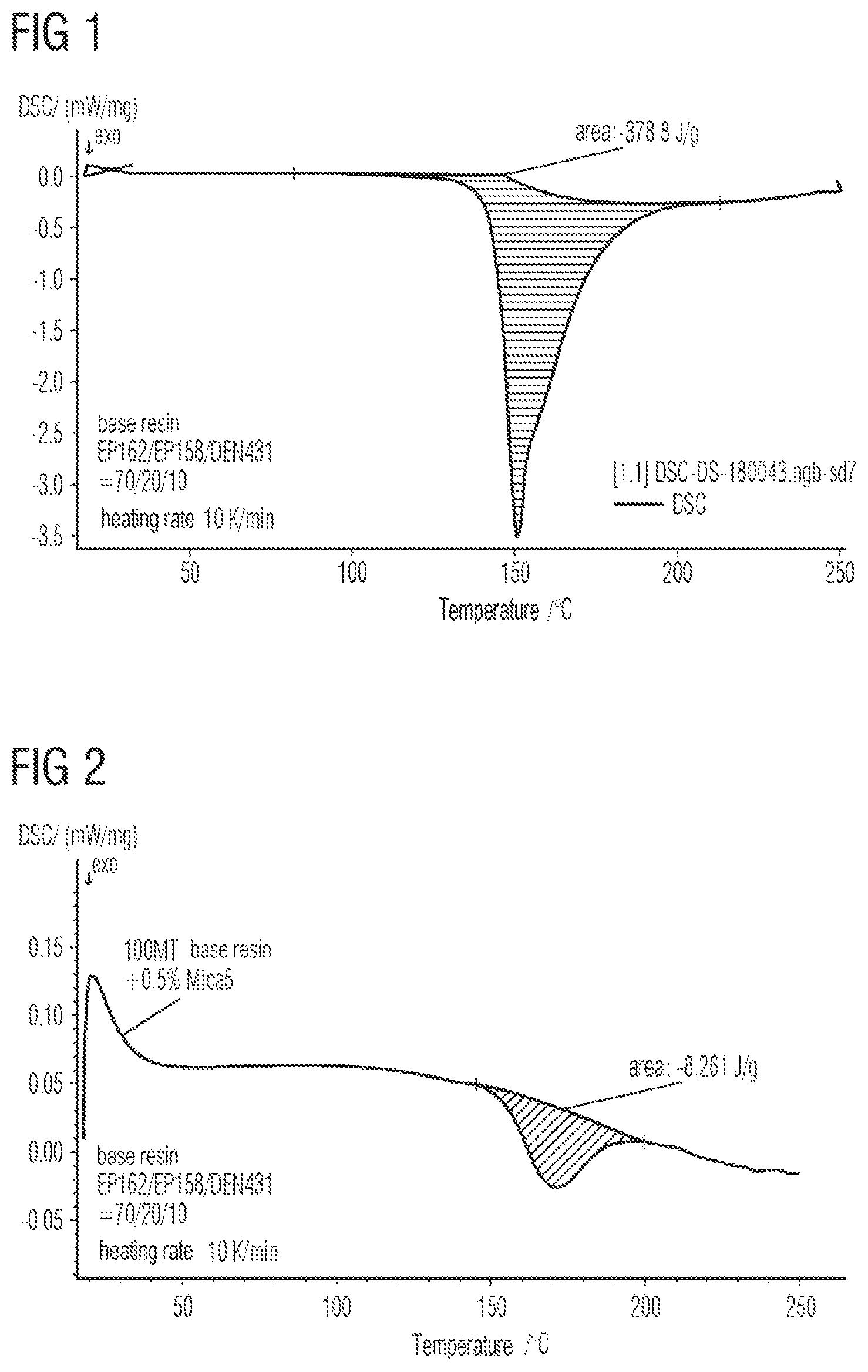 Patent US12129359 Figure 1 – Tape accelerator and use thereof, solid insulating material, and anhydride-free insulation system