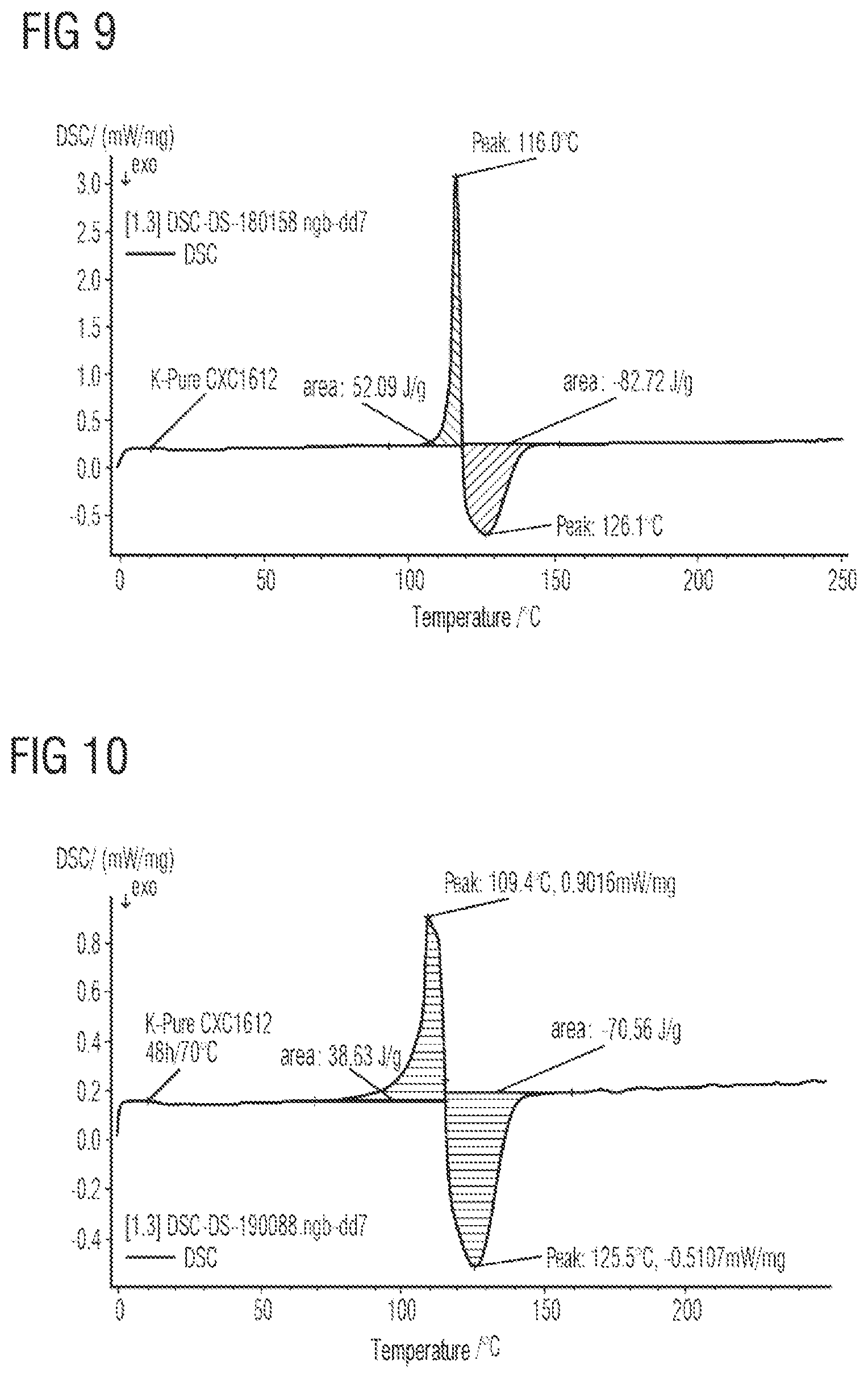 Patent US12129359 Figure 5 – Tape accelerator and use thereof, solid insulating material, and anhydride-free insulation system