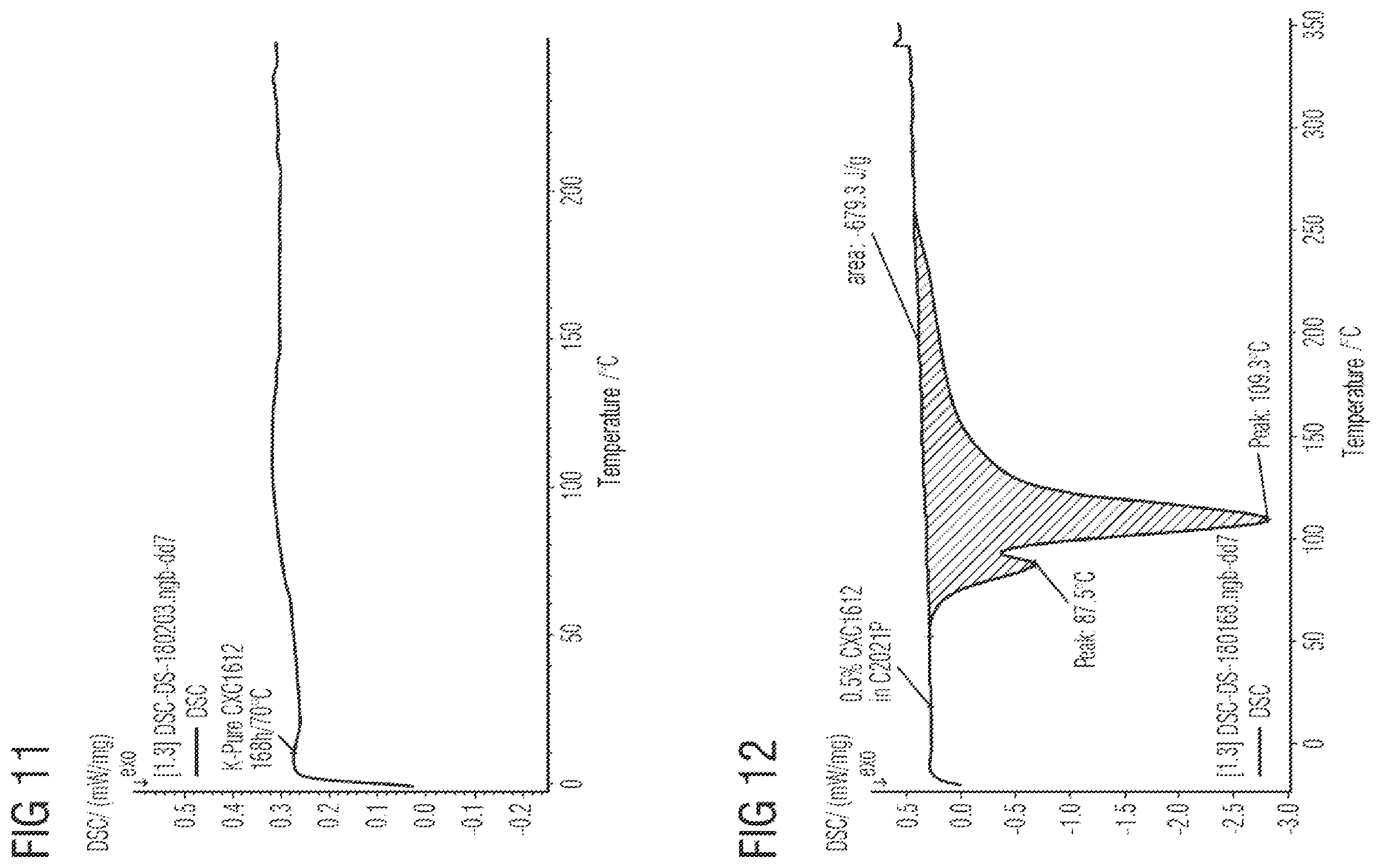 Patent US12129359 Figure 6 – Tape accelerator and use thereof, solid insulating material, and anhydride-free insulation system