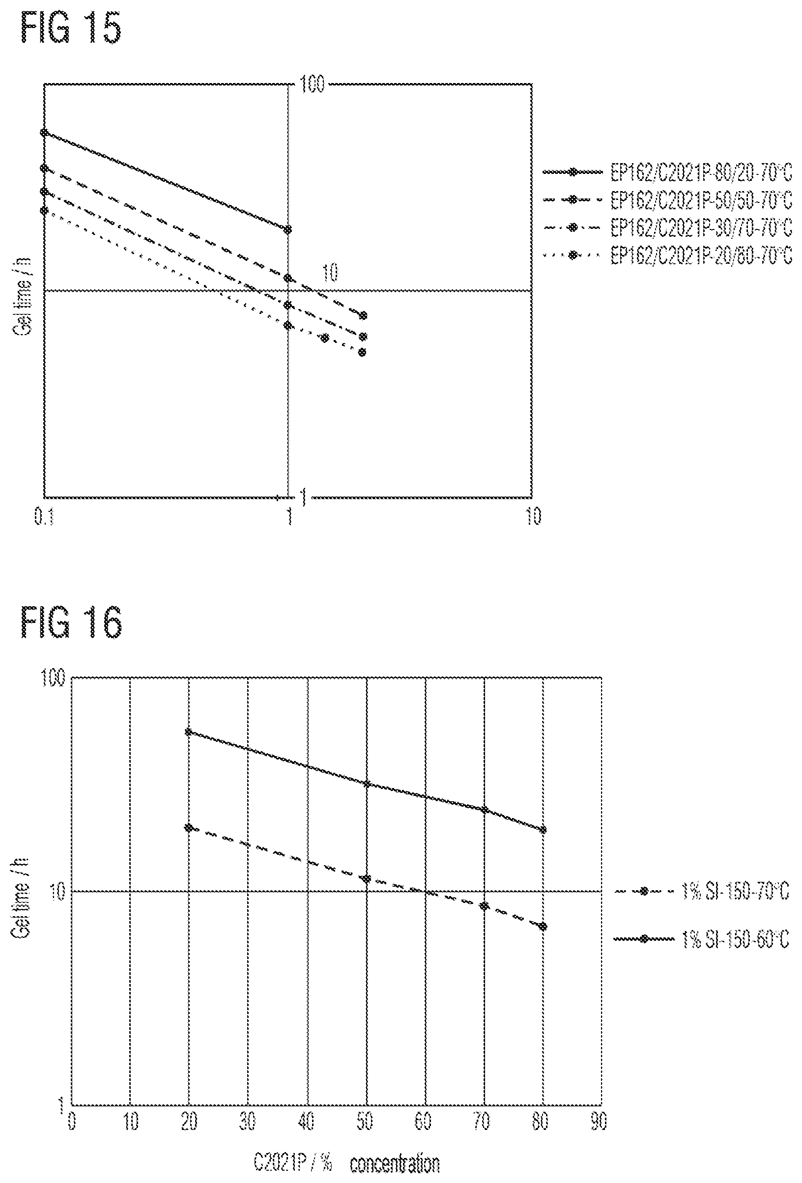 Patent US12129359 Figure 8 – Tape accelerator and use thereof, solid insulating material, and anhydride-free insulation system