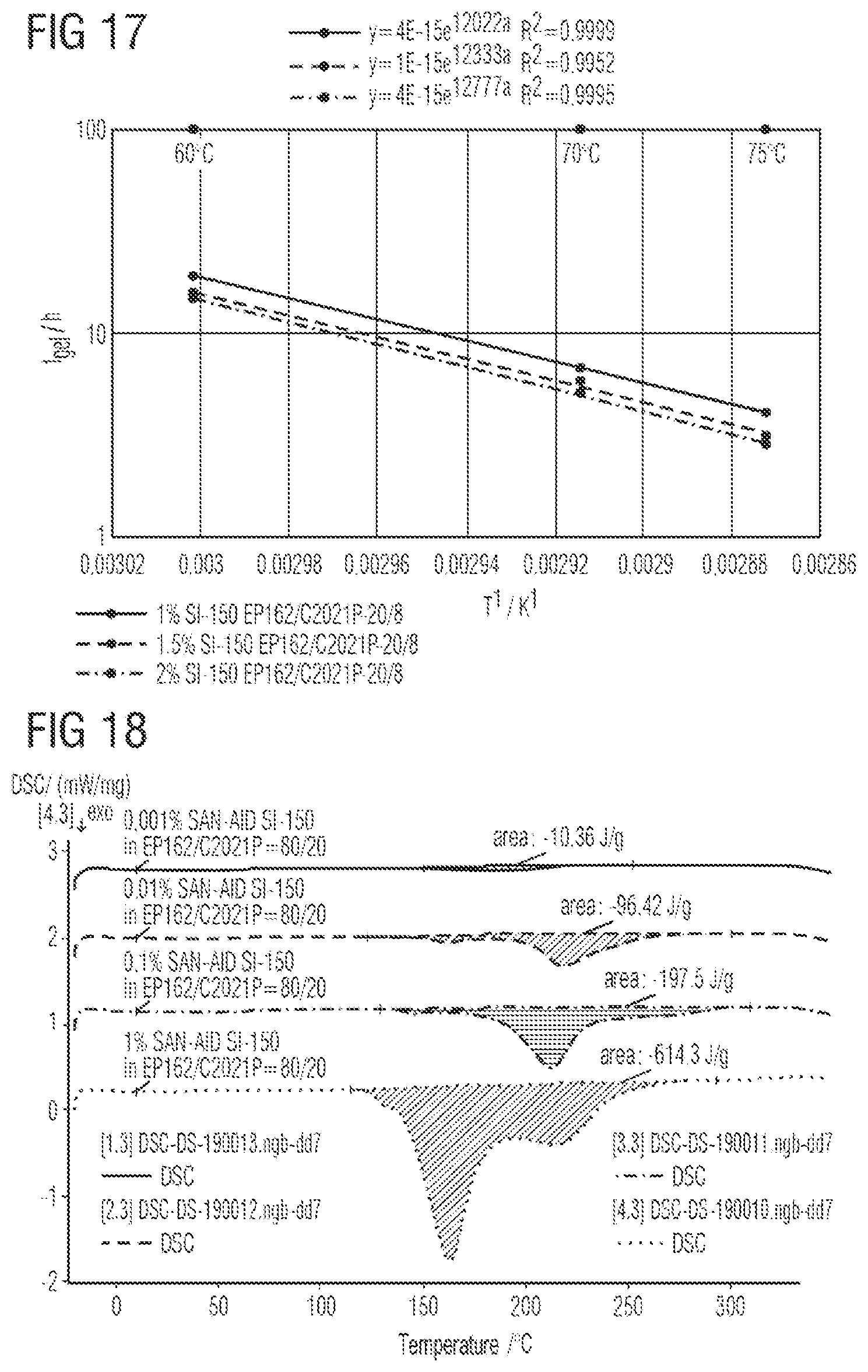Patent US12129359 Figure 9 – Tape accelerator and use thereof, solid insulating material, and anhydride-free insulation system