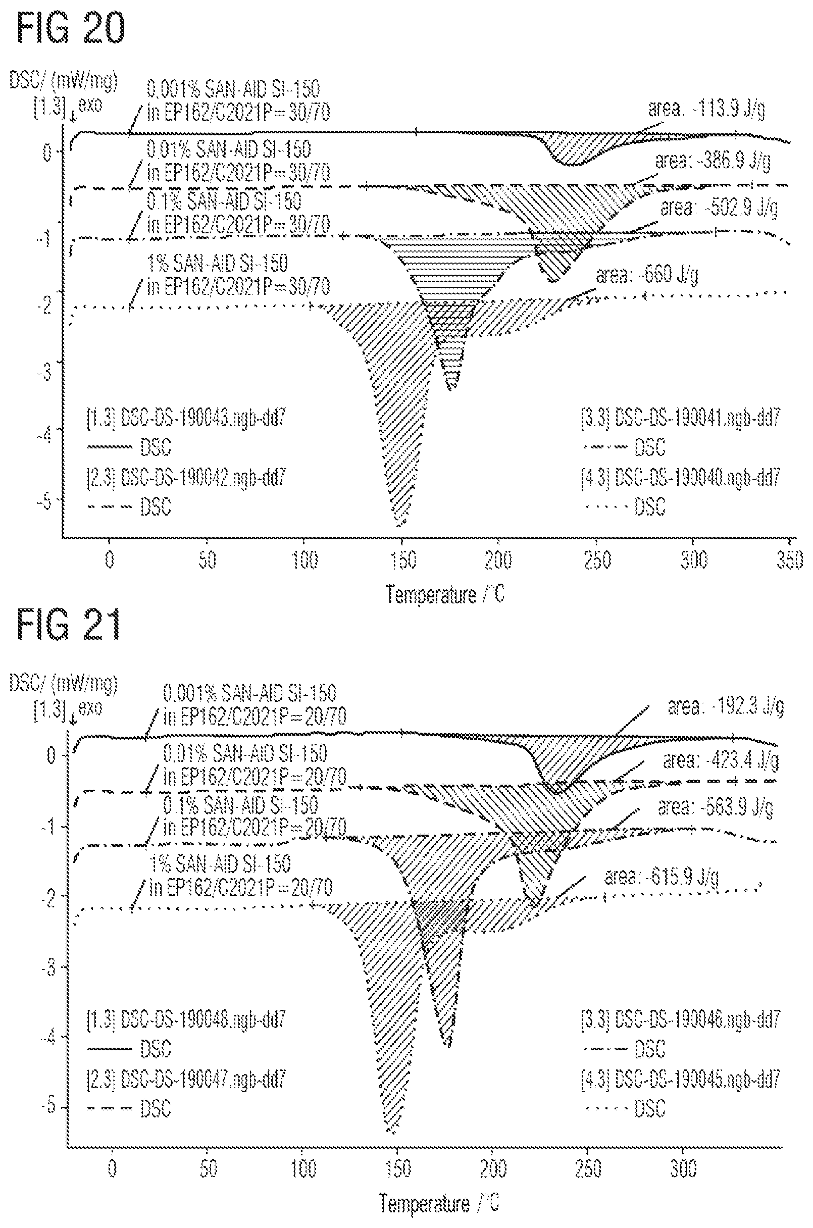 Patent US12129359 Figure 11 – Tape accelerator and use thereof, solid insulating material, and anhydride-free insulation system