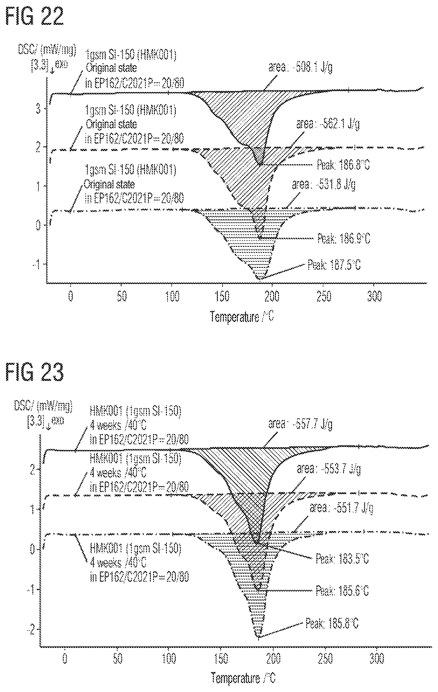 Patent US12129359 Figure 12 – Tape accelerator and use thereof, solid insulating material, and anhydride-free insulation system