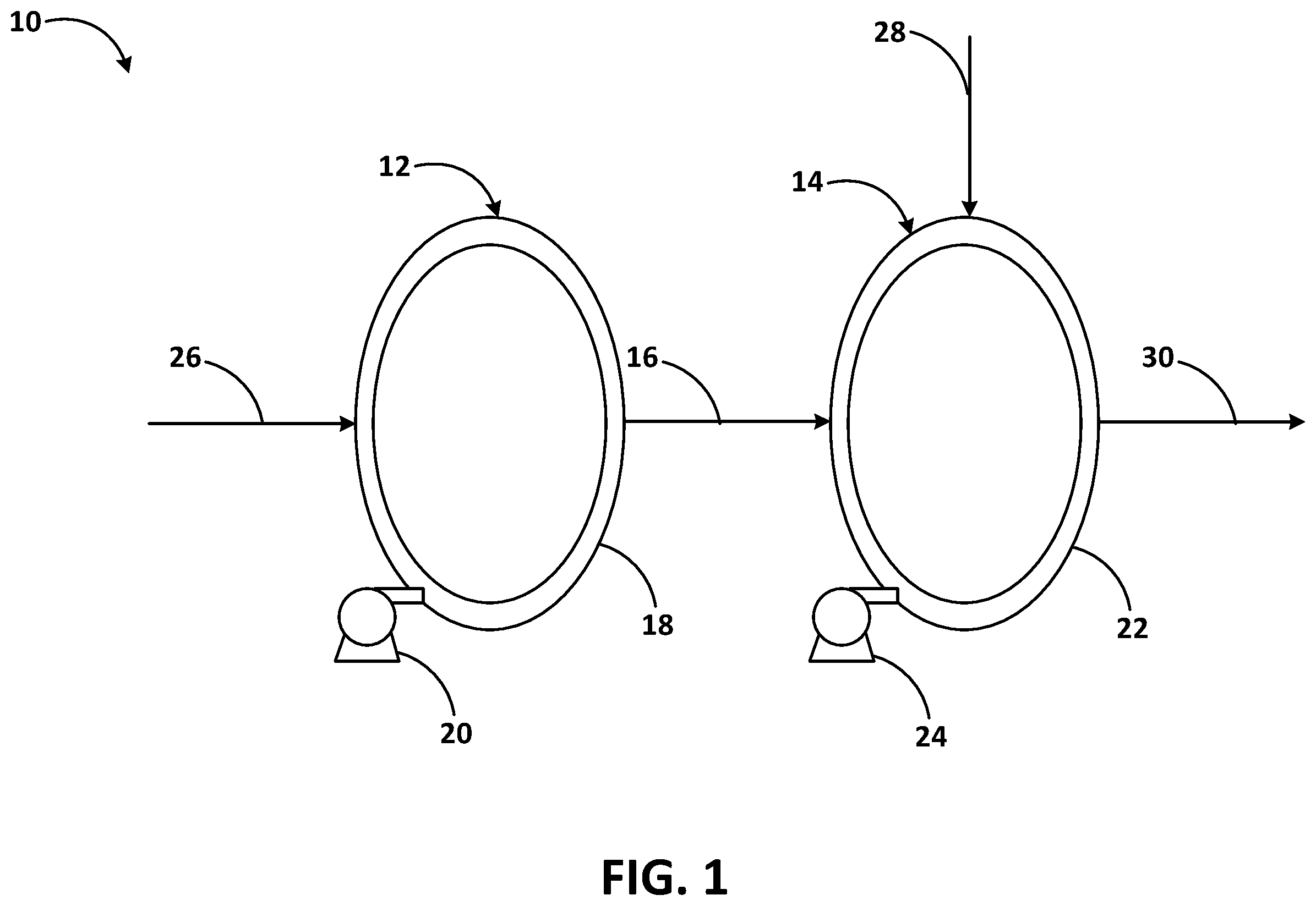 Patent US12129365 Figure 1 – Methods for operating polyethylene reactor systems
