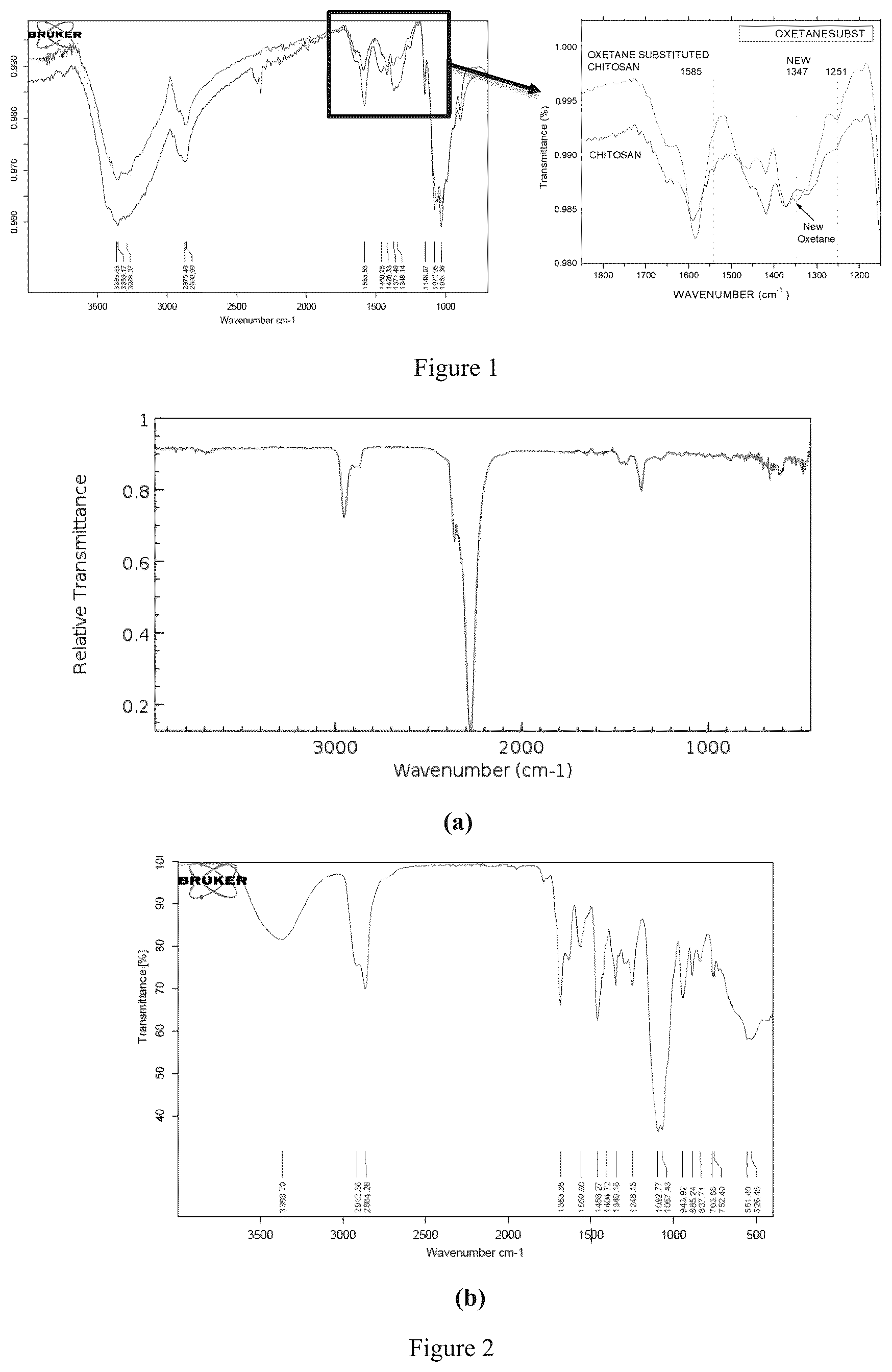 Patent US12129373 Figure 1 – UV light activated self-healing asphalt binder and uses thereof
