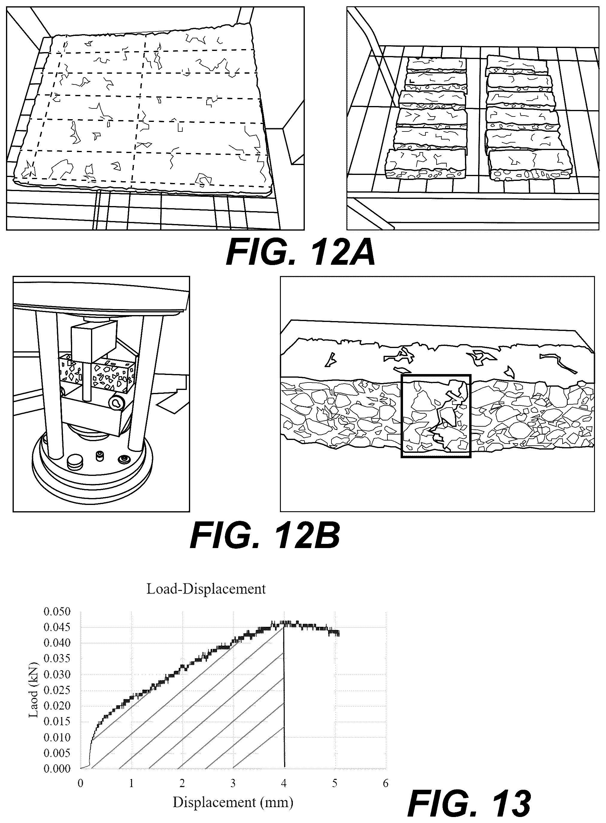 Patent US12129373 Figure 9 – UV light activated self-healing asphalt binder and uses thereof
