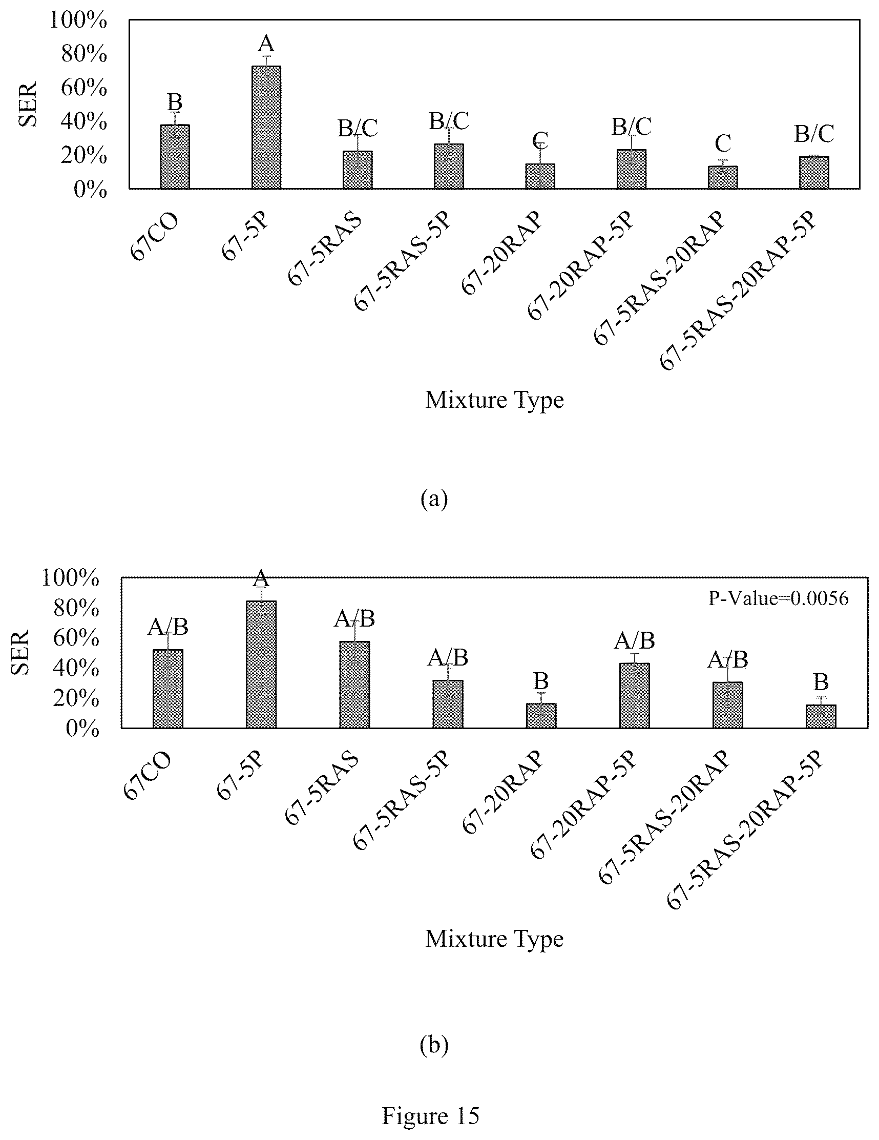 Patent US12129373 Figure 11 – UV light activated self-healing asphalt binder and uses thereof