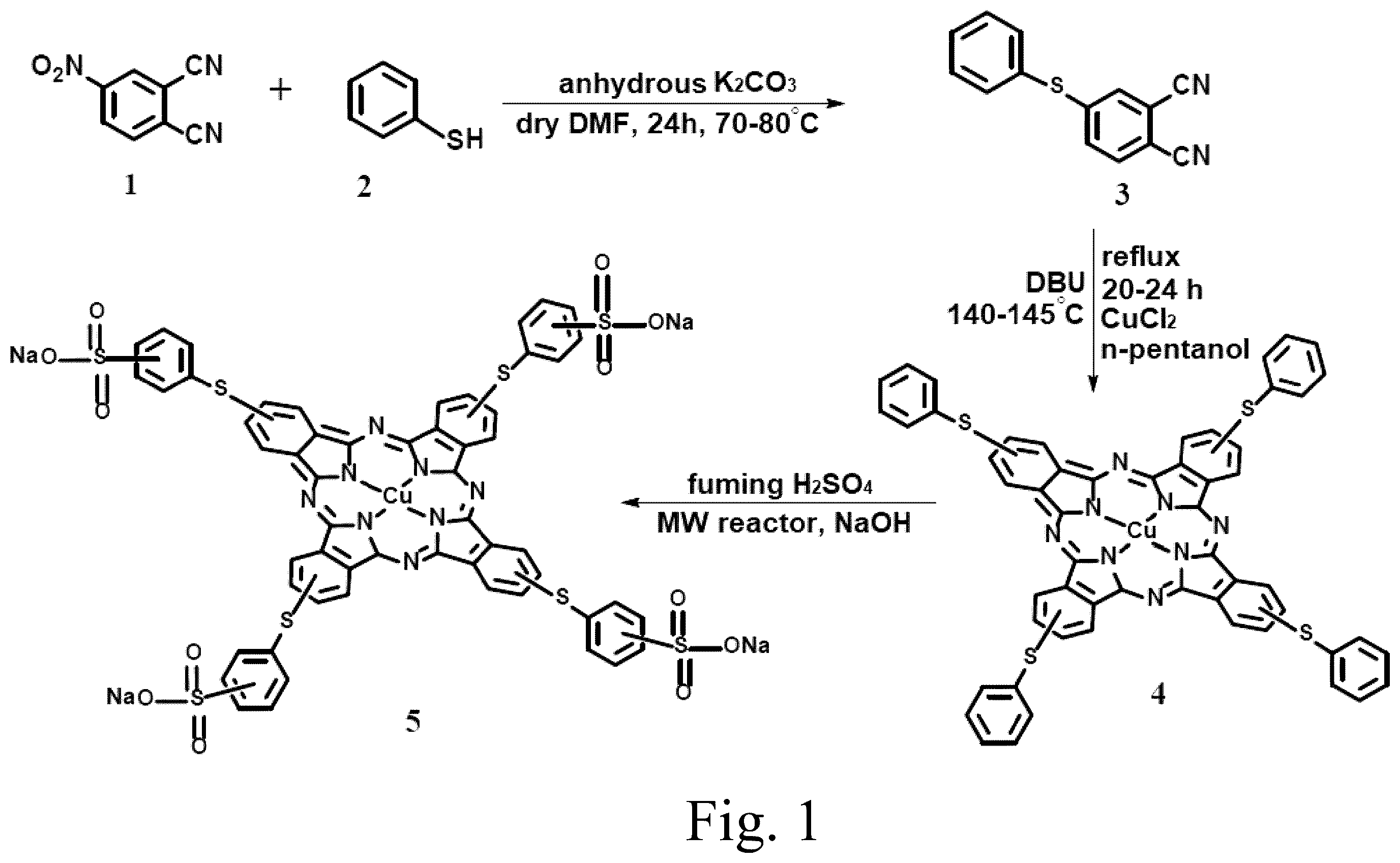 Patent US12129381 — Single vessel solvent based method for making a Zn/Cu composite — Figure 1