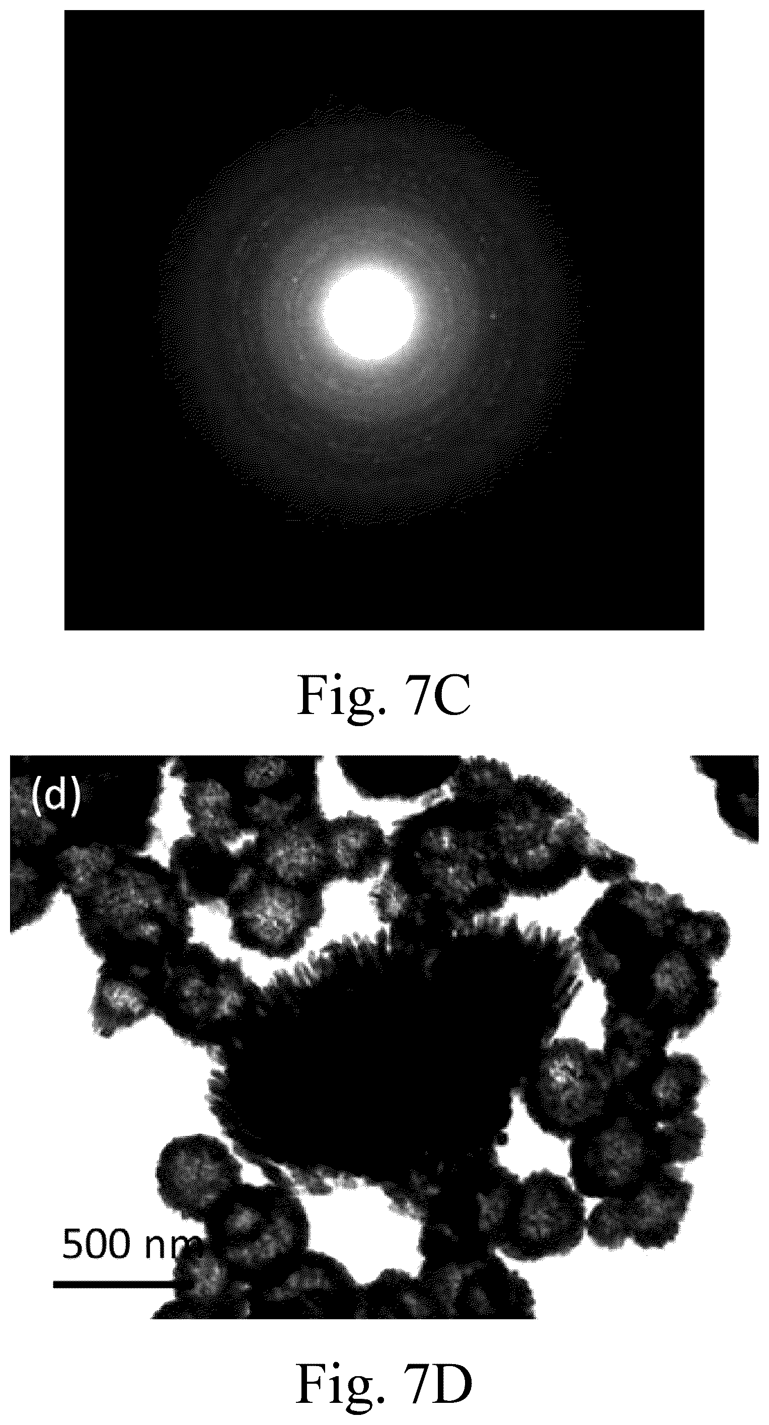 Patent US12129381 Figure 10 – Single vessel solvent based method for making a Zn/Cu composite