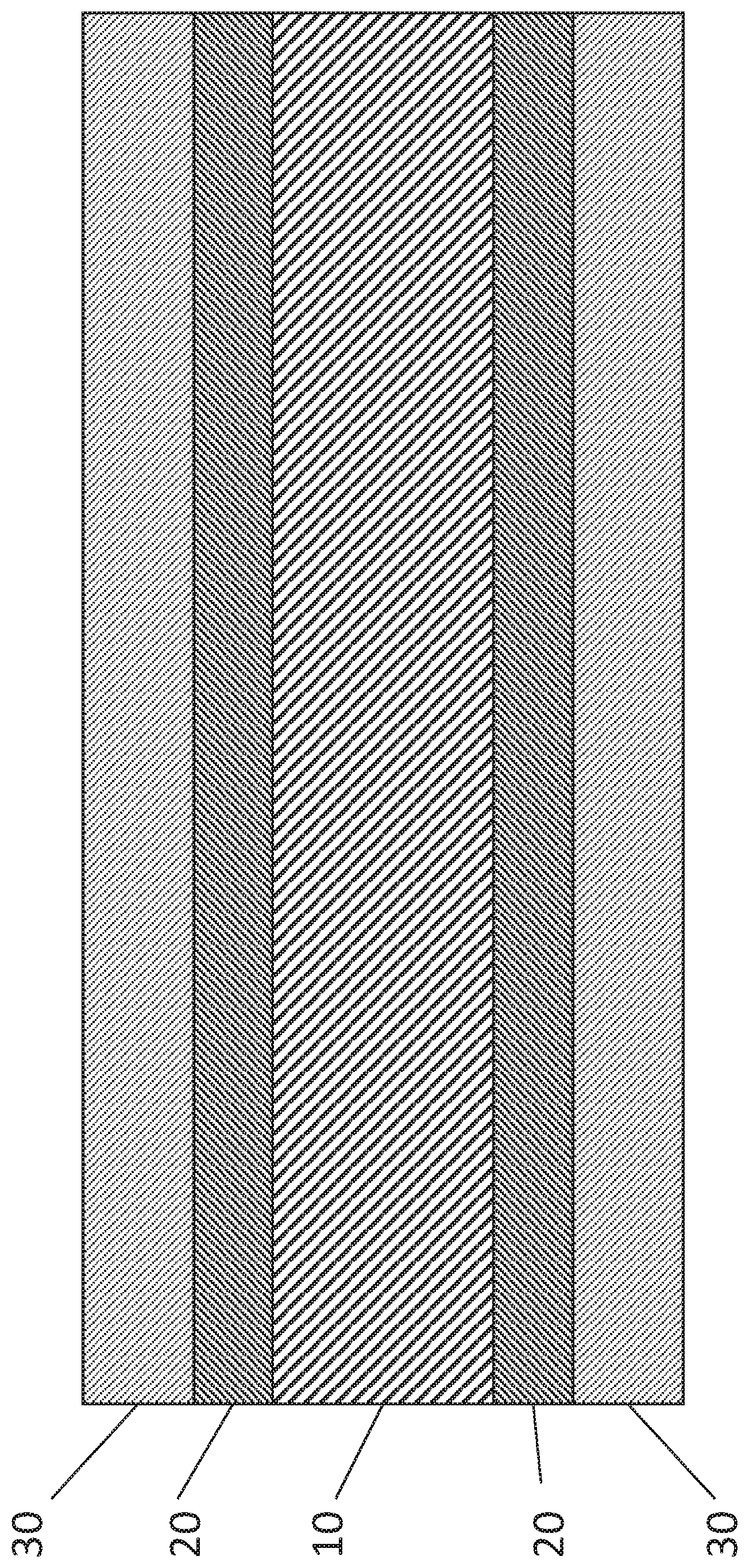 Patent US12129383 Figure 1 – Coating compositions for glass substrates