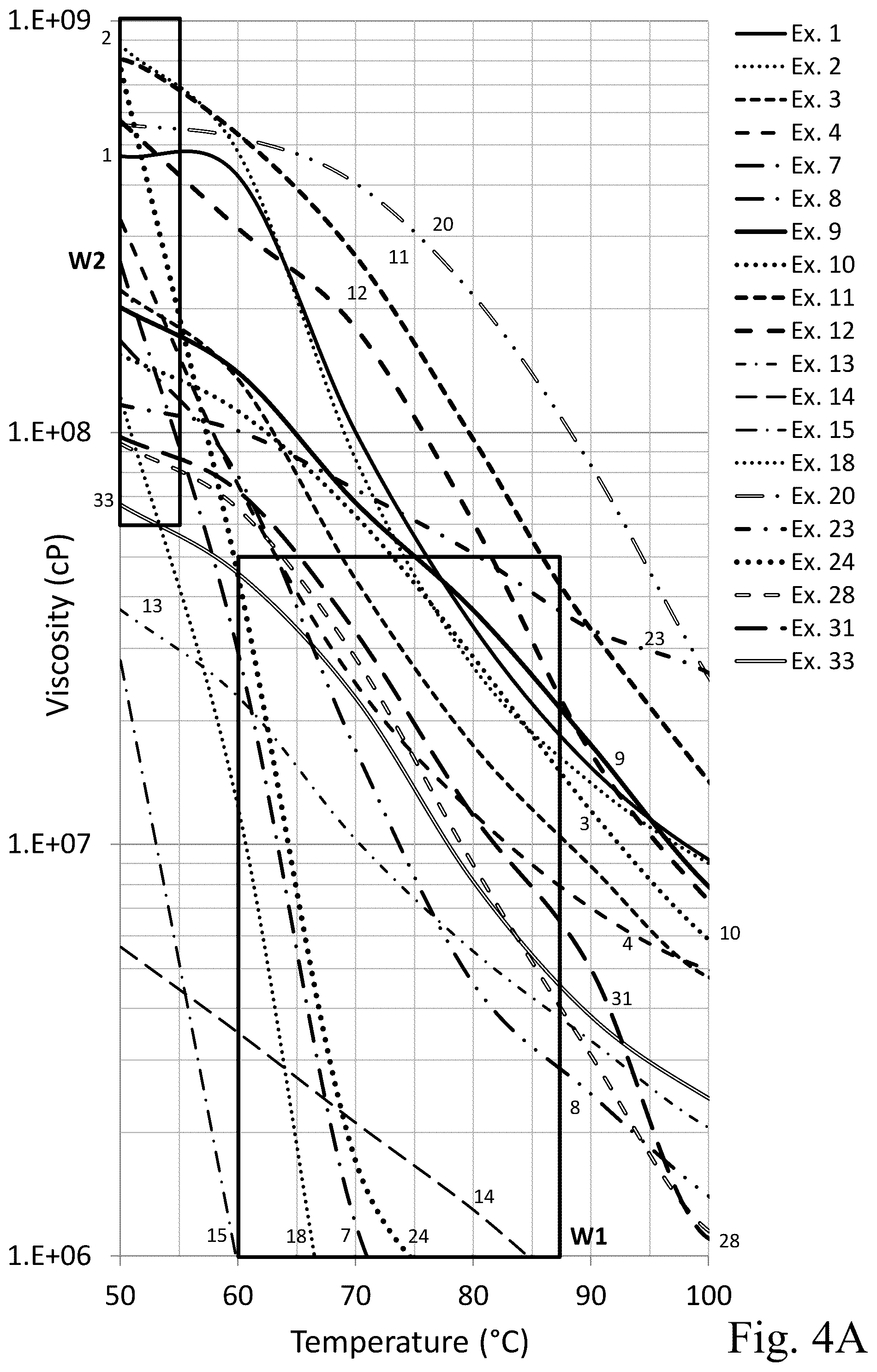 Patent US12129388 Figure 4 – Ink formulations and film constructions thereof