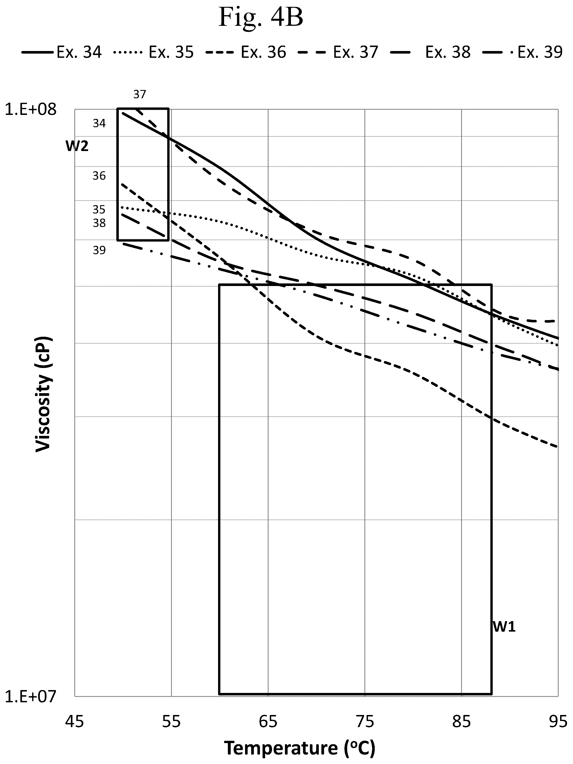 Patent US12129388 Figure 5 – Ink formulations and film constructions thereof