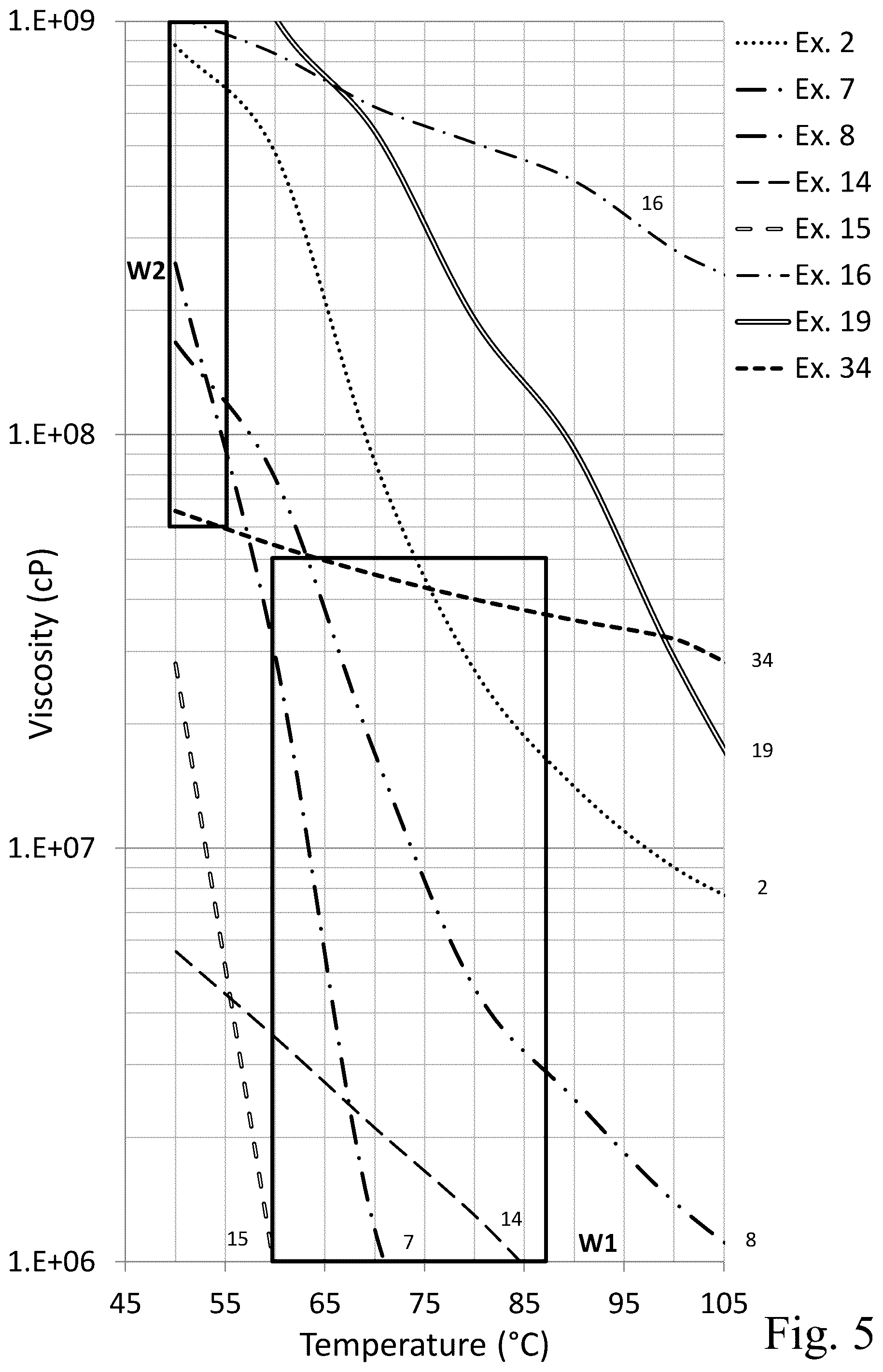 Patent US12129388 Figure 6 – Ink formulations and film constructions thereof