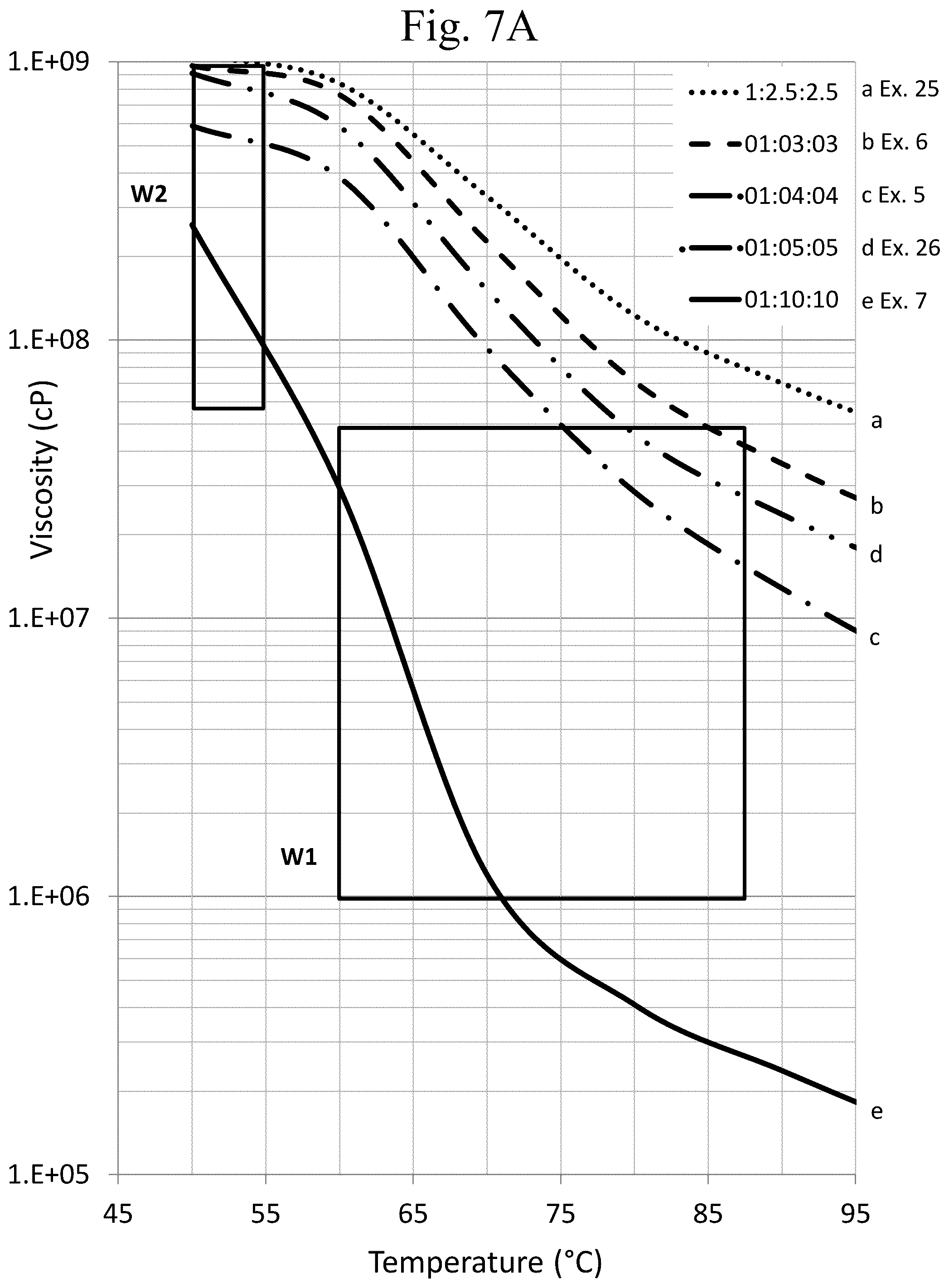 Patent US12129388 Figure 8 – Ink formulations and film constructions thereof