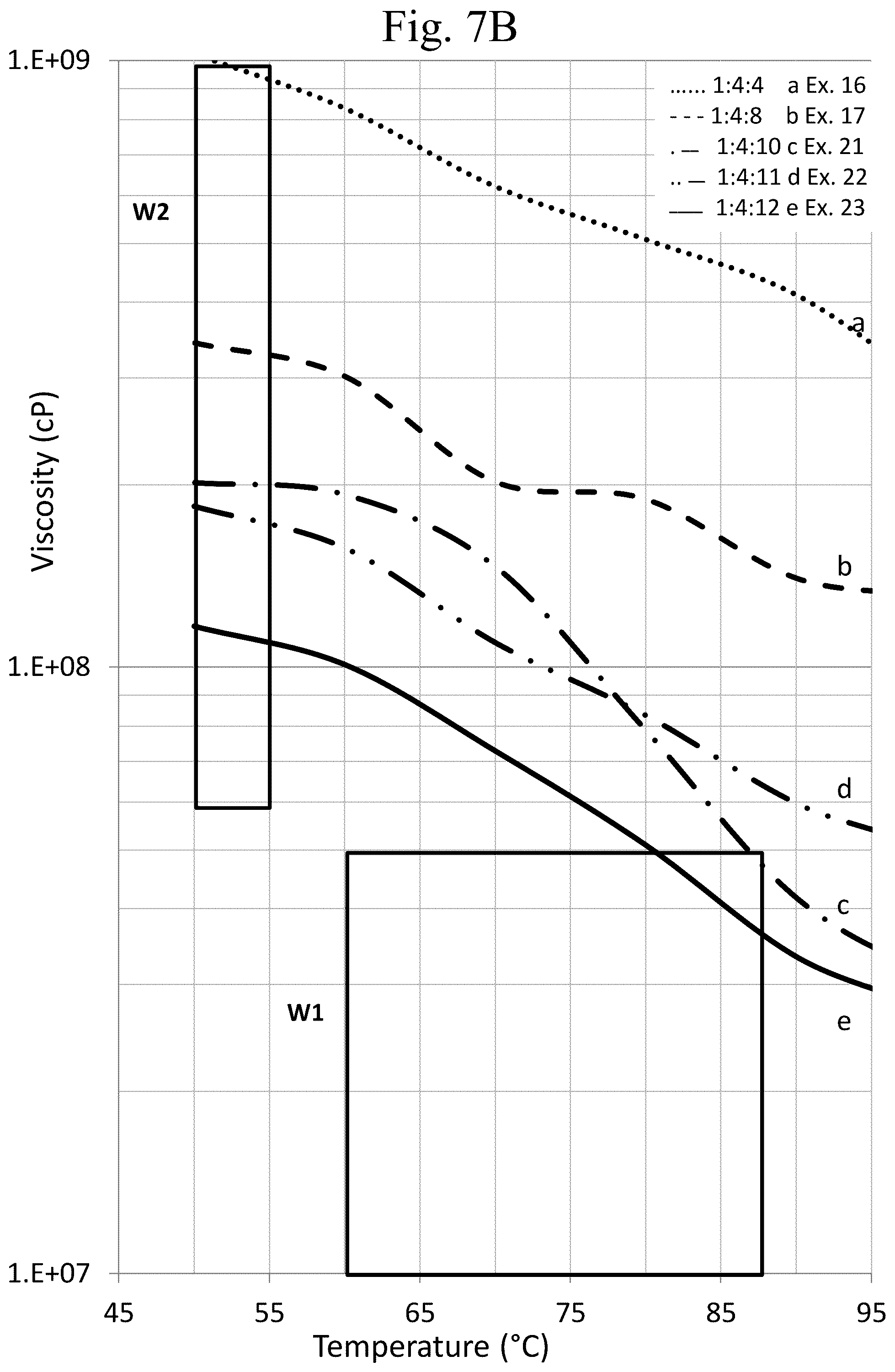 Patent US12129388 Figure 9 – Ink formulations and film constructions thereof
