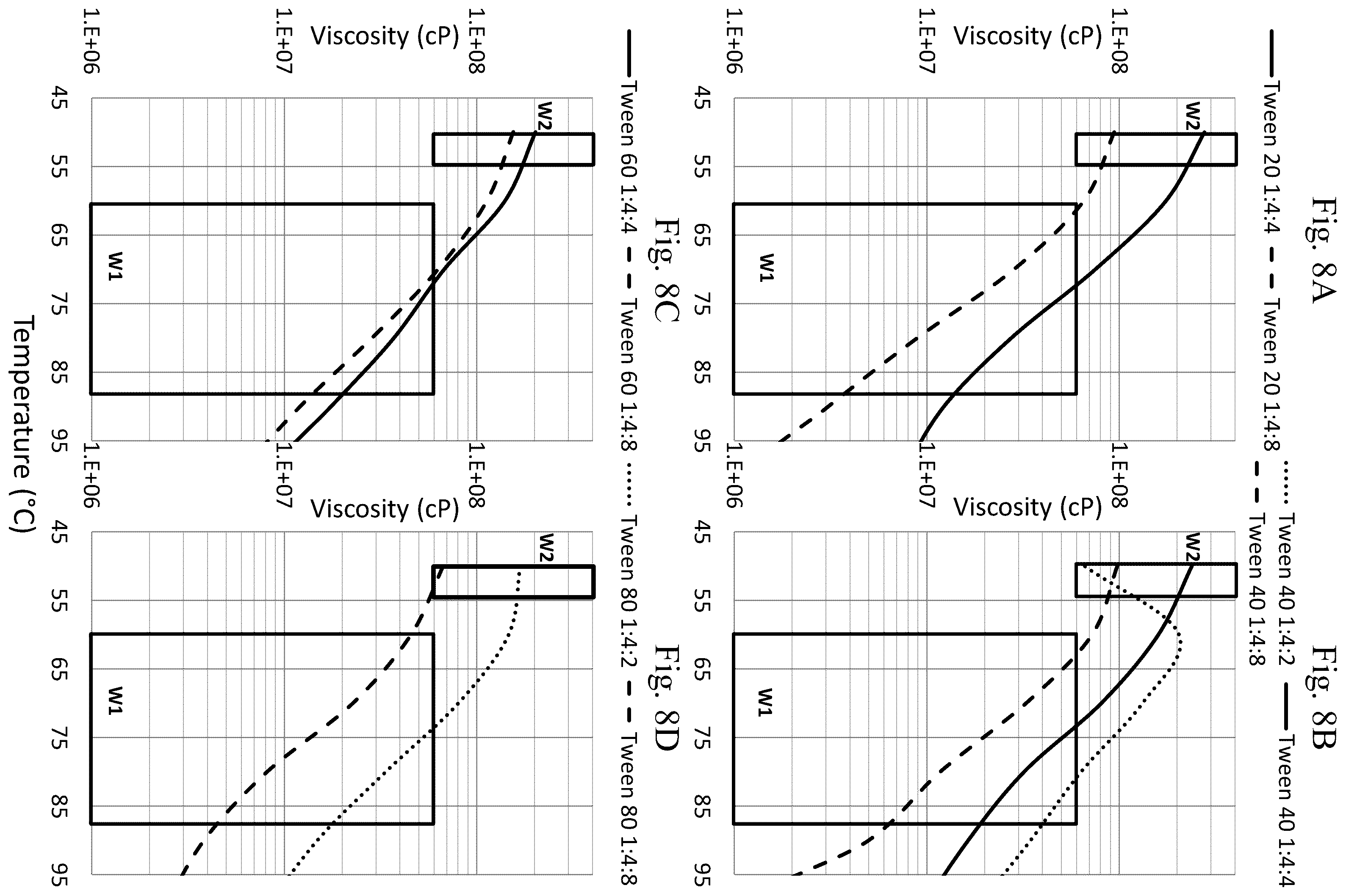 Patent US12129388 Figure 10 – Ink formulations and film constructions thereof