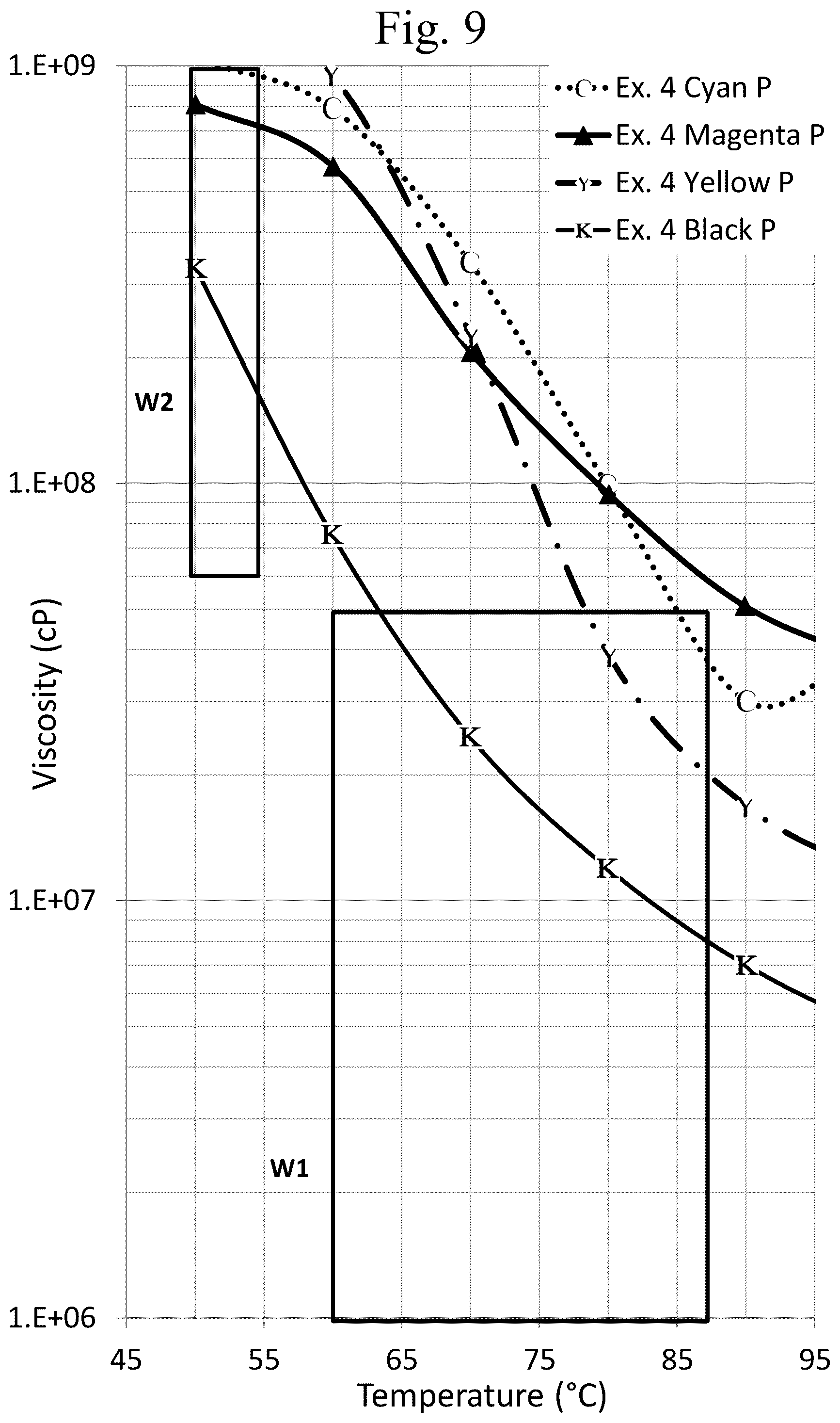 Patent US12129388 Figure 11 – Ink formulations and film constructions thereof
