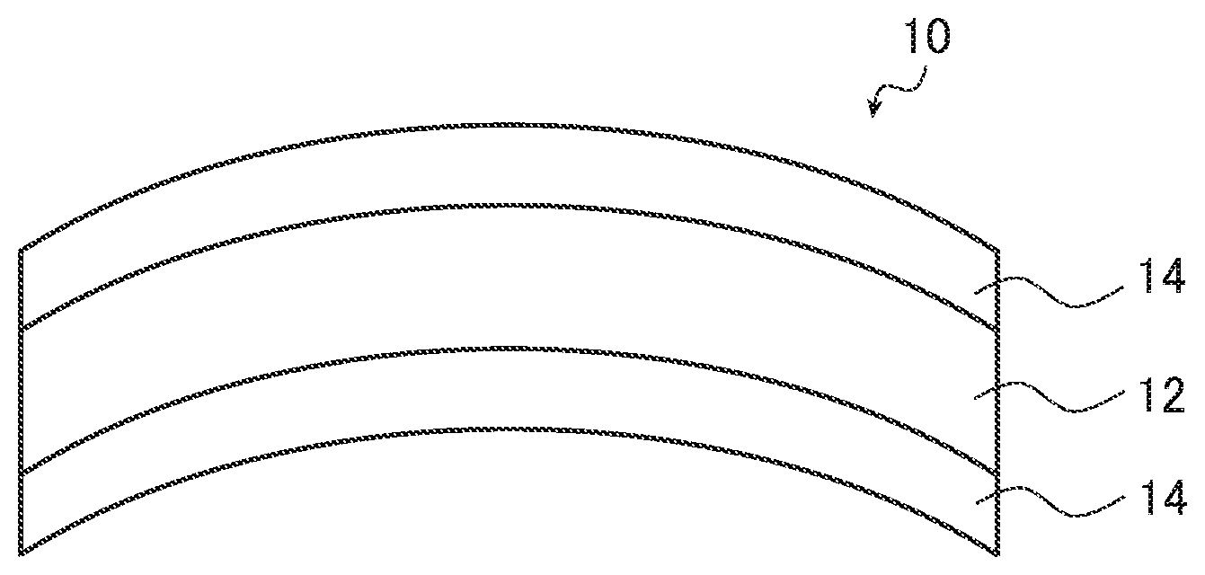 Patent US12129395 Figure 1 – Composition for forming hard coat layer, and eyeglass lens