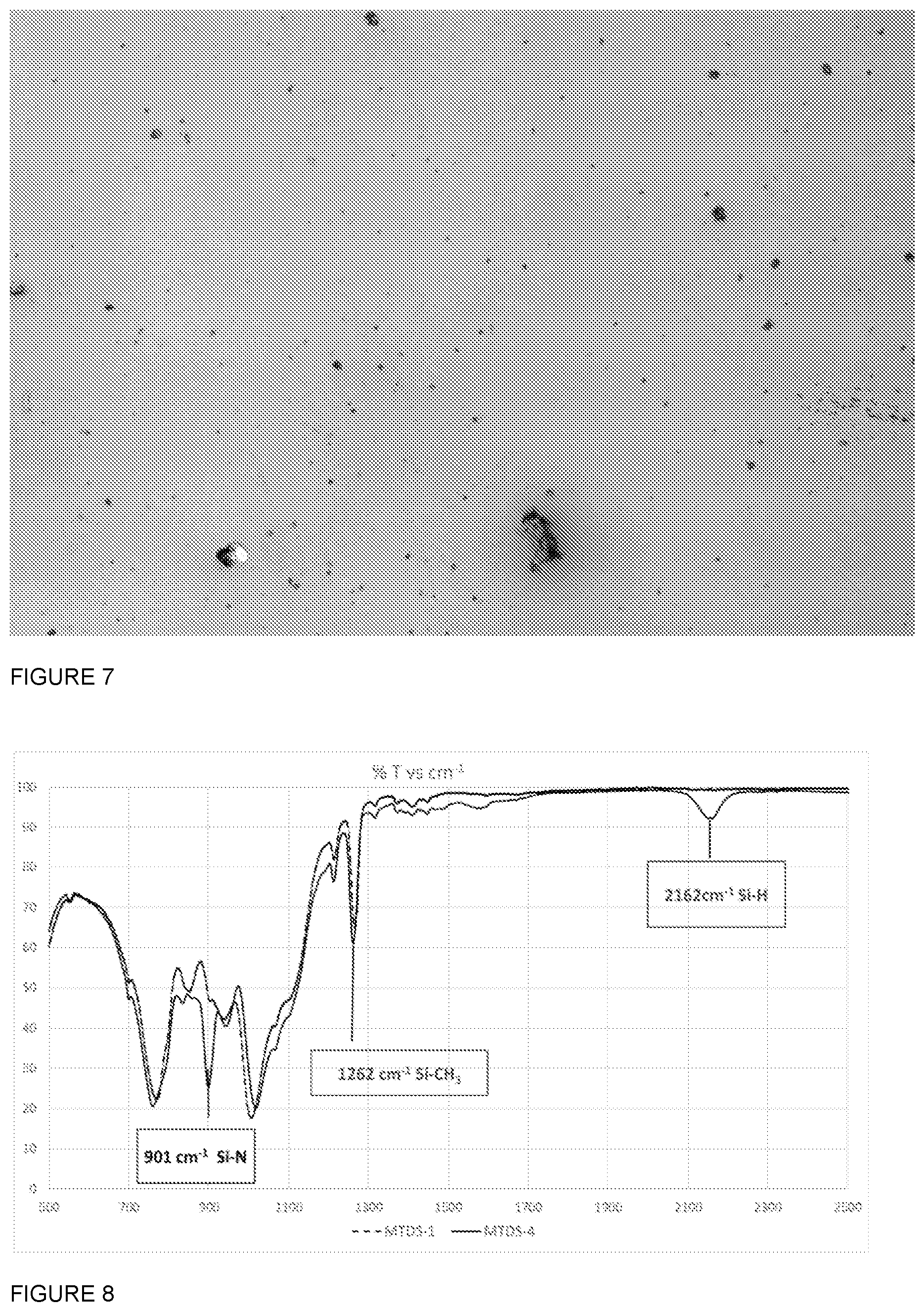 Patent US12129396 Figure 4 – Polysilazane compositions