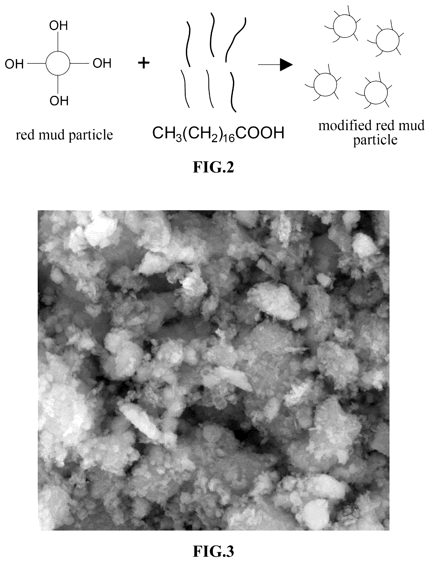 Patent US12129400 Figure 2 – Method for preparing alkaline red mud coating for preventing marine organism attachment