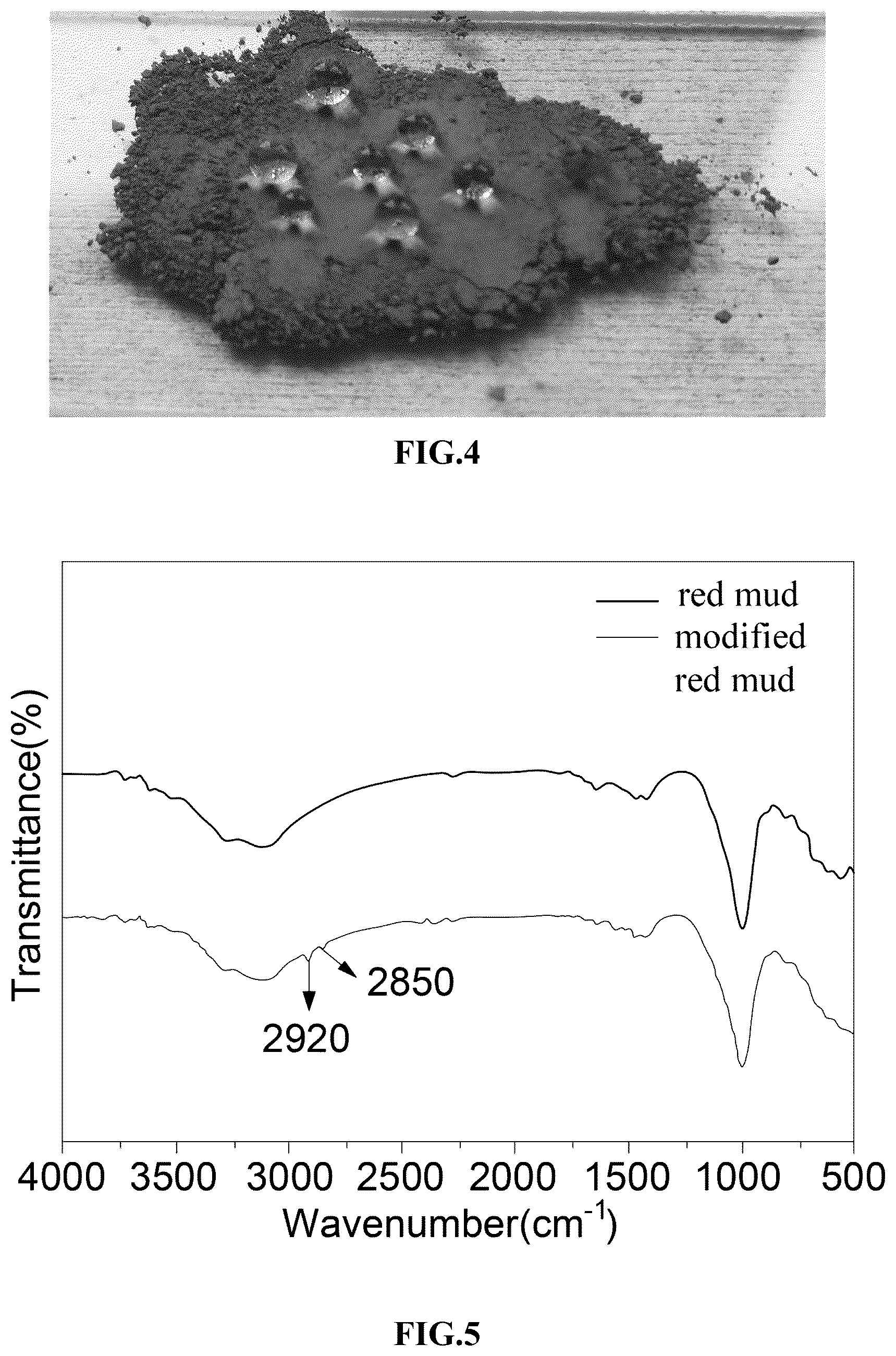 Patent US12129400 Figure 3 – Method for preparing alkaline red mud coating for preventing marine organism attachment