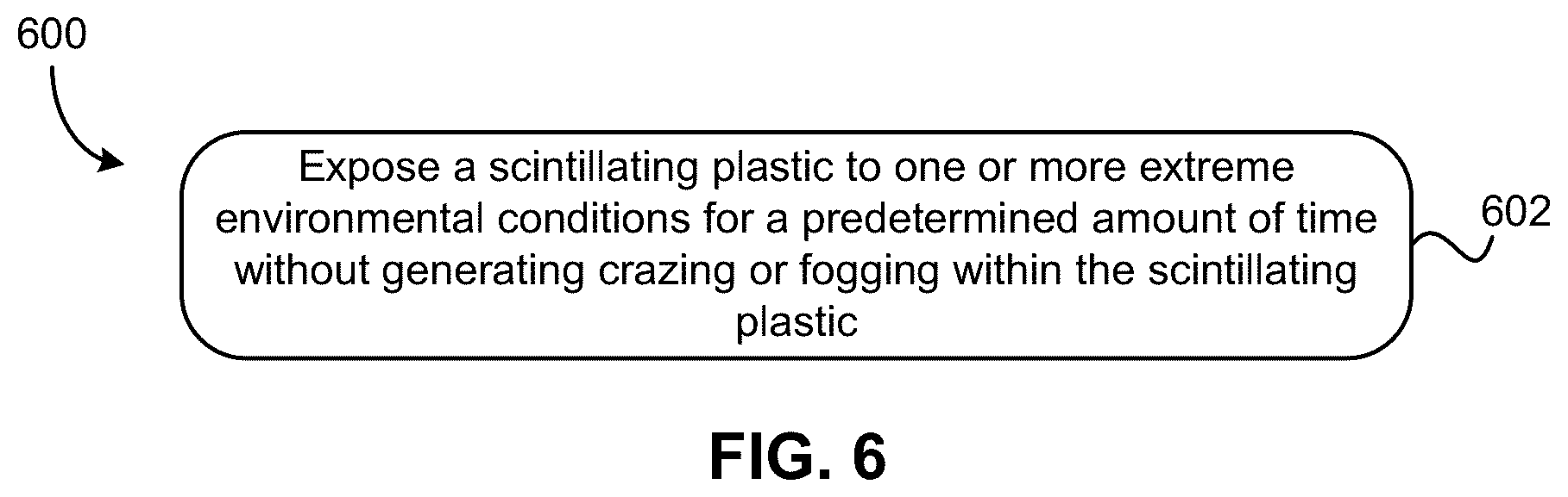 Patent US12129414 Figure 4 – Defect-resistant plastic scintillation radiation detector compositions and fabrication methods