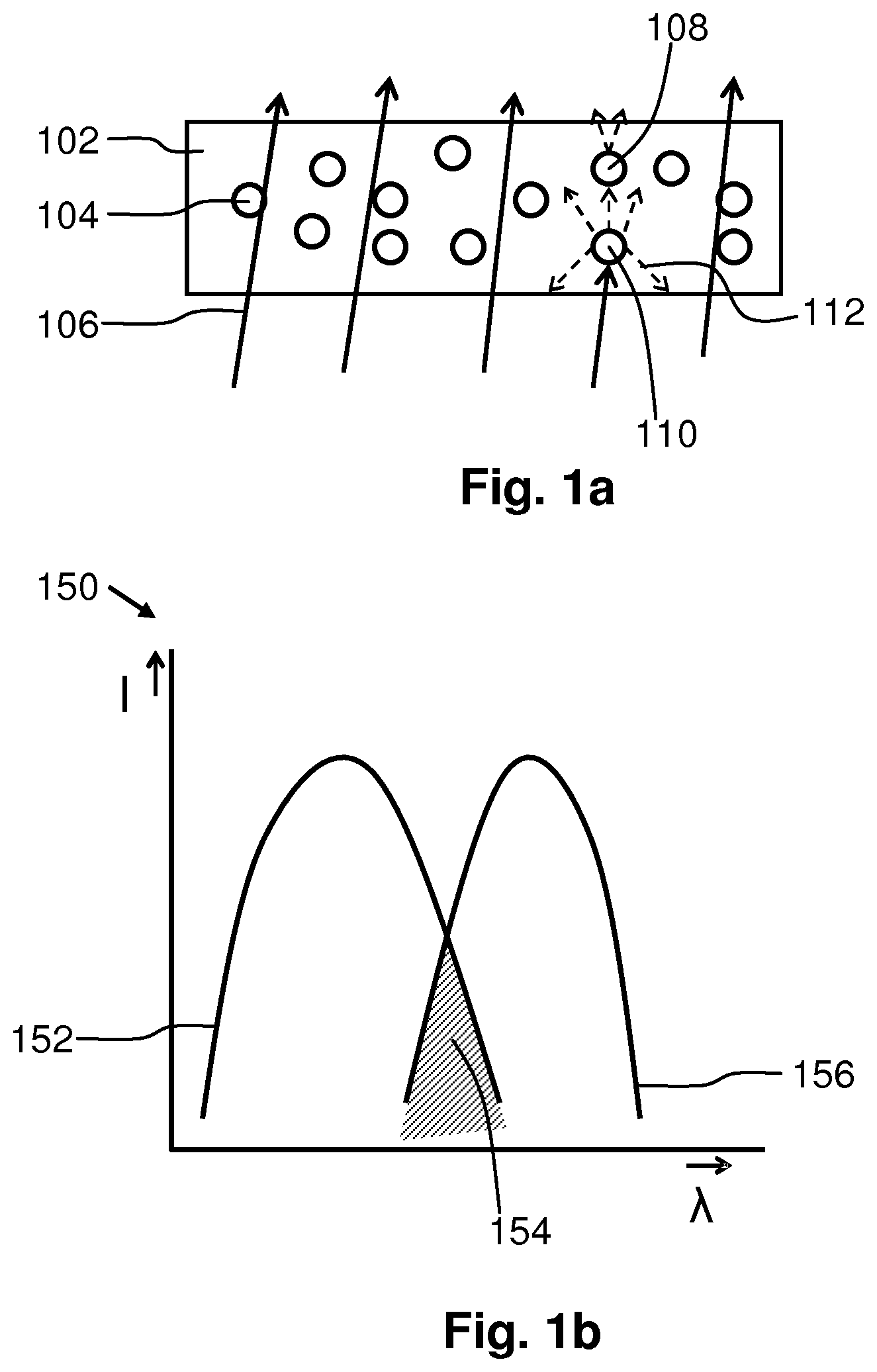 Patent US12129415 Figure 1 – Luminescent converter for a phosphor enhanced light source