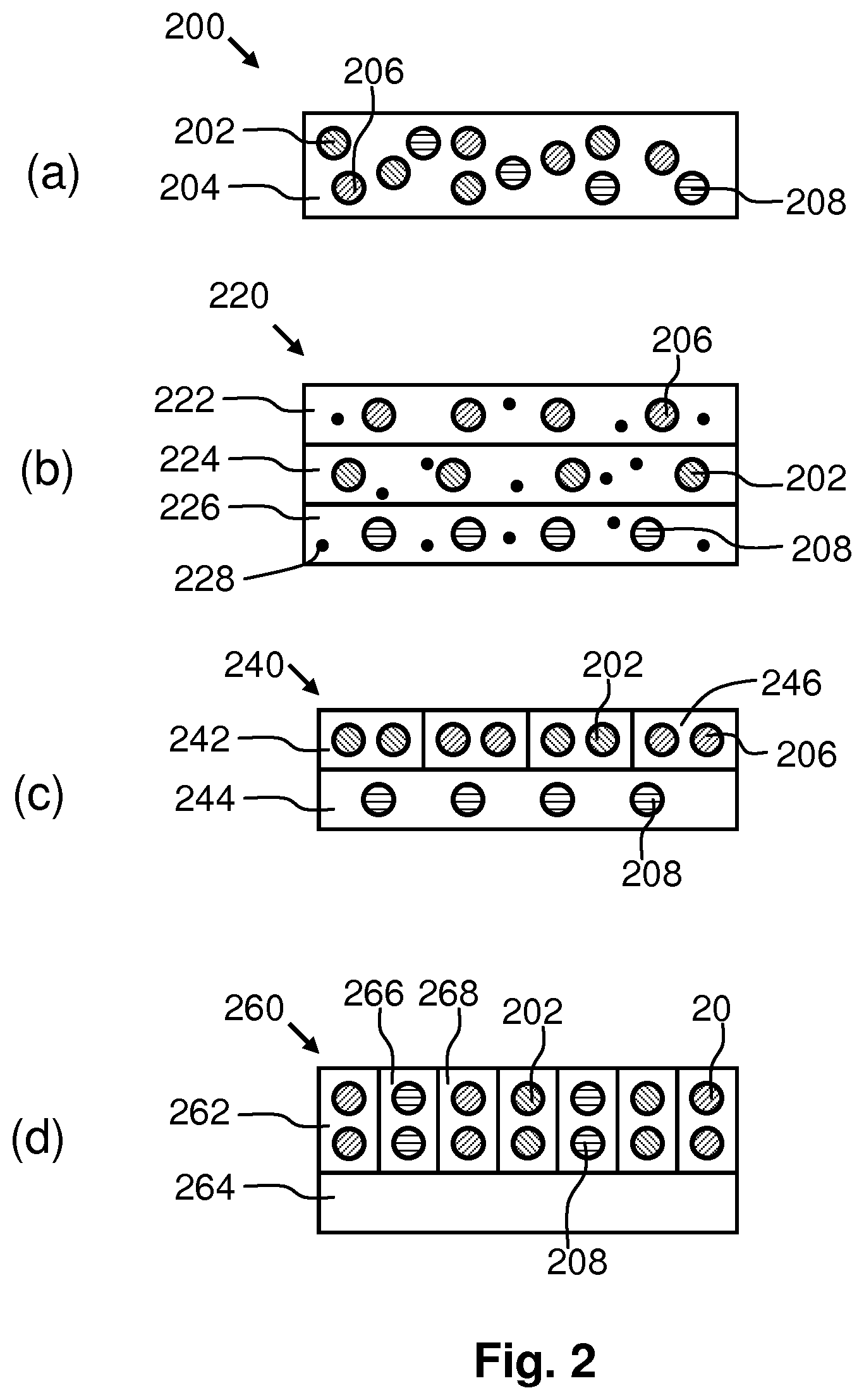 Patent US12129415 Figure 2 – Luminescent converter for a phosphor enhanced light source