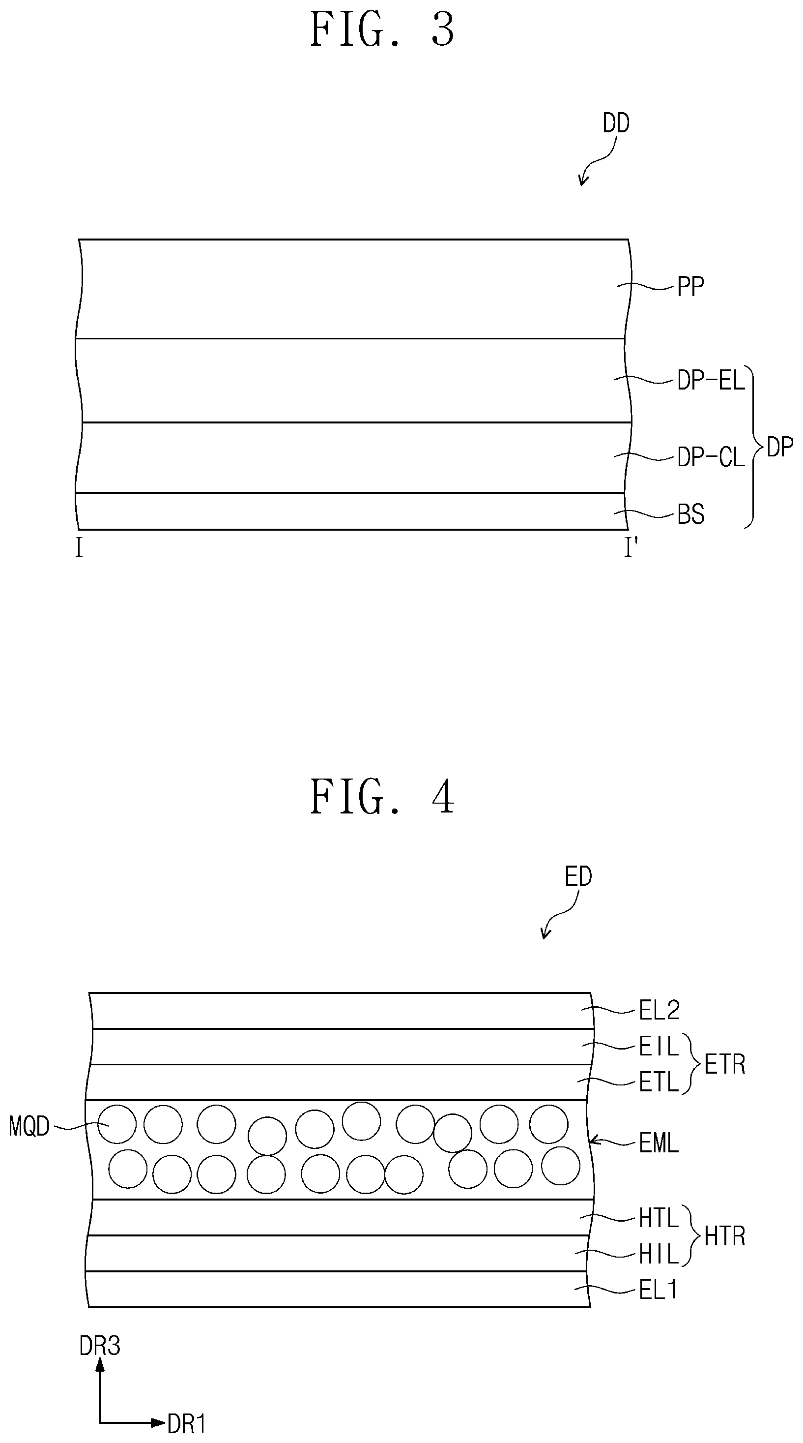 Patent US12129416 Figure 3 – Quantum dot composition, light emitting element, and method for manufacturing the same