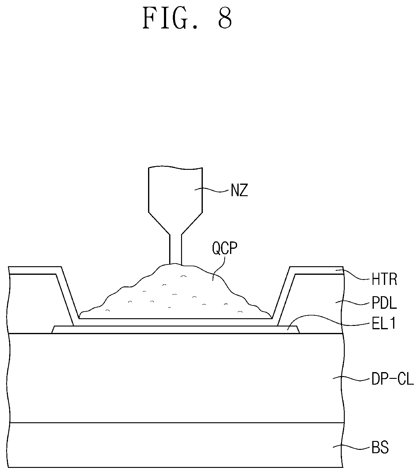 Patent US12129416 Figure 6 – Quantum dot composition, light emitting element, and method for manufacturing the same