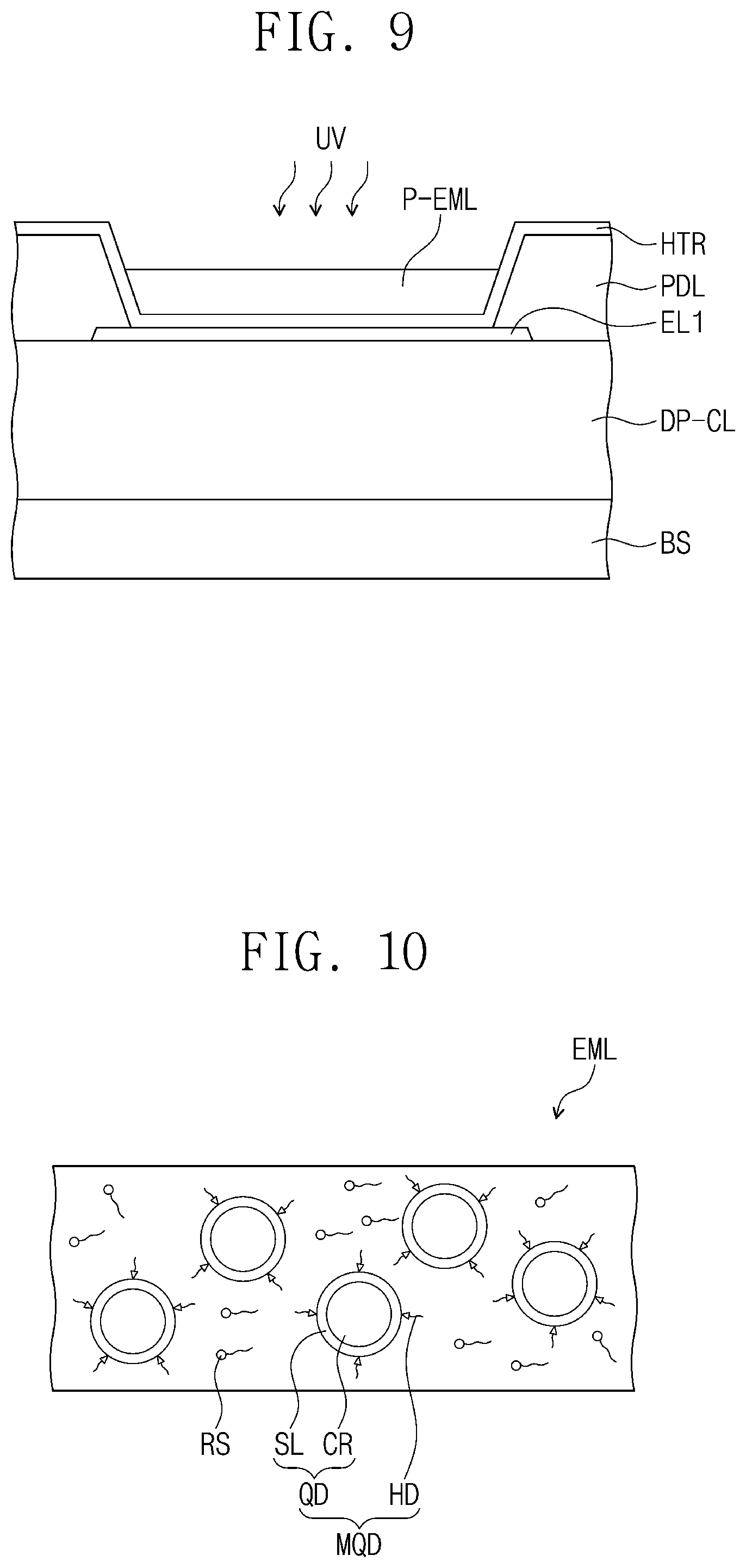 Patent US12129416 Figure 7 – Quantum dot composition, light emitting element, and method for manufacturing the same