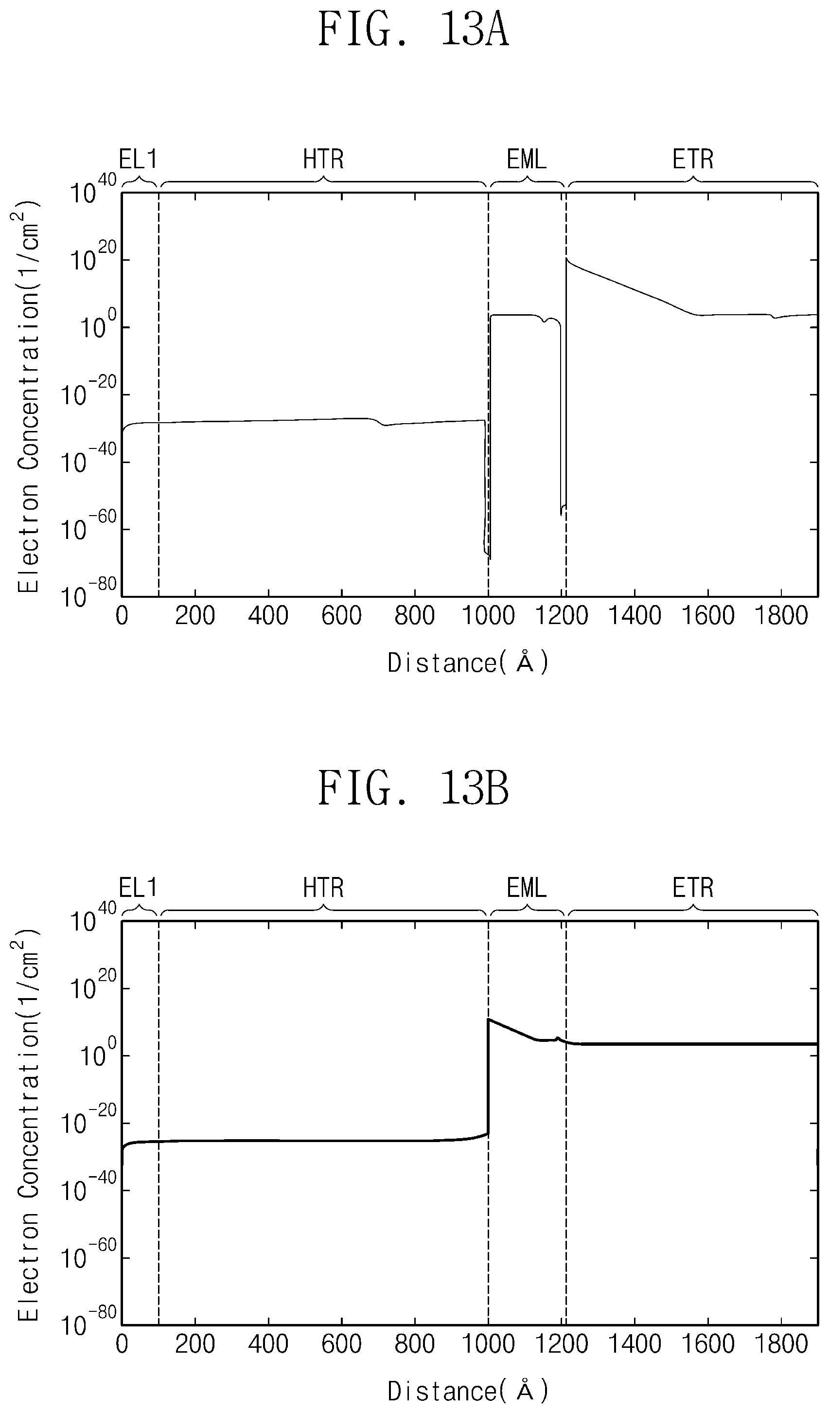 Patent US12129416 Figure 10 – Quantum dot composition, light emitting element, and method for manufacturing the same