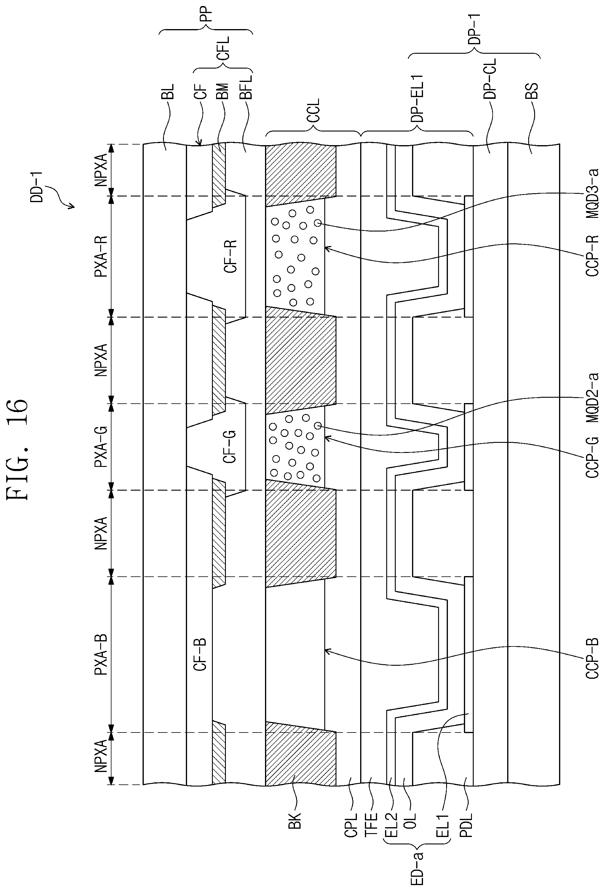 Patent US12129416 Figure 13 – Quantum dot composition, light emitting element, and method for manufacturing the same