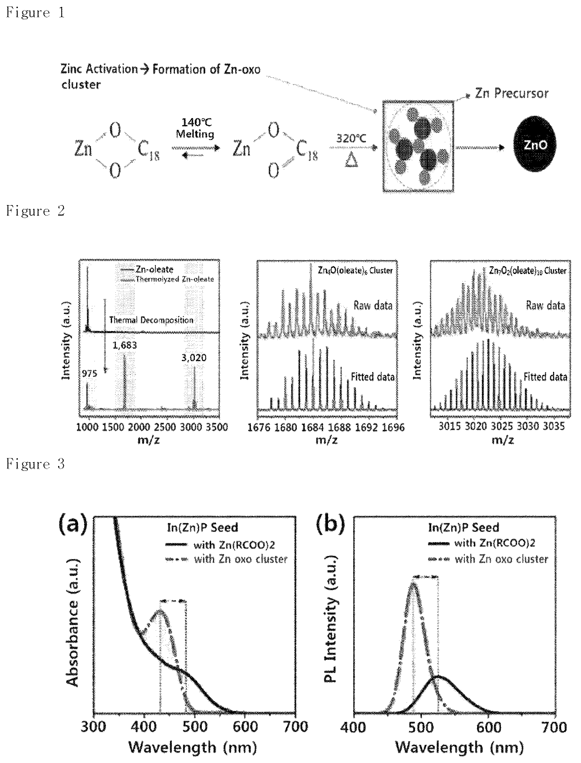 Patent US12129417 — III-V-based quantum dot and method of manufacturing same — Figure 1