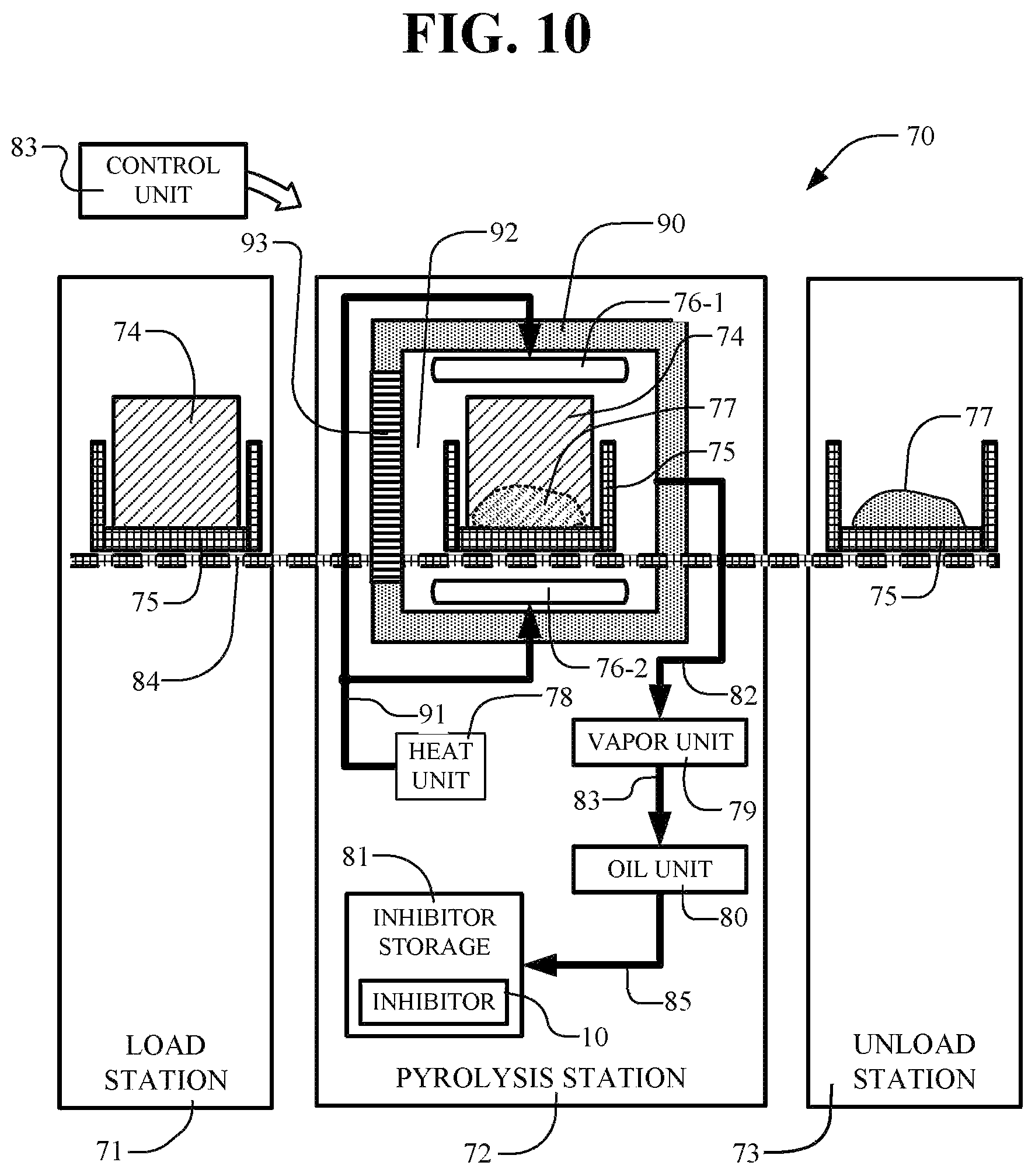 Patent US12129429 Figure 6 – Method for paraffin inhibiting
