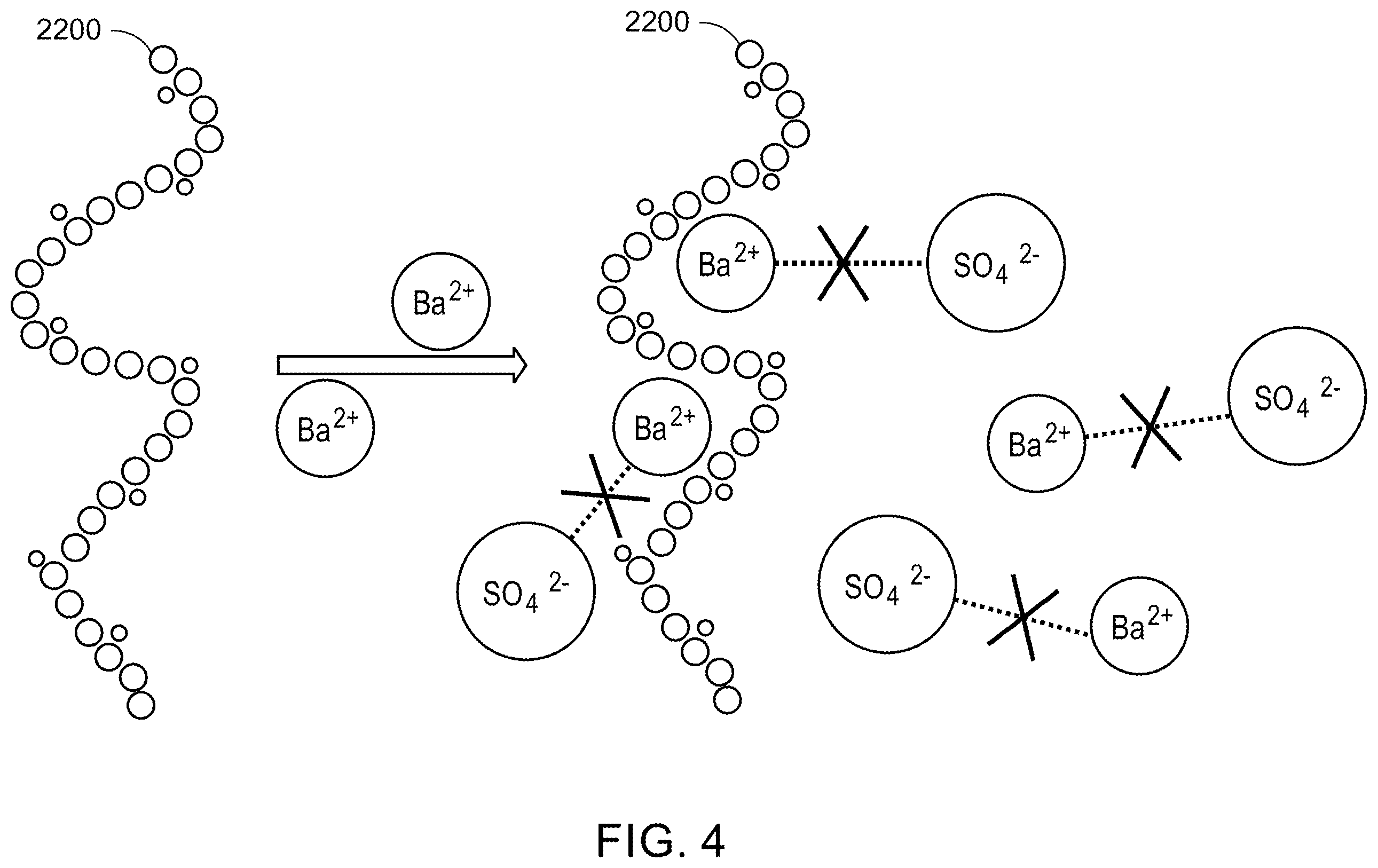 Patent US12129430 Figure 4 – Compositions including a substrate and a functional molecule and related methods