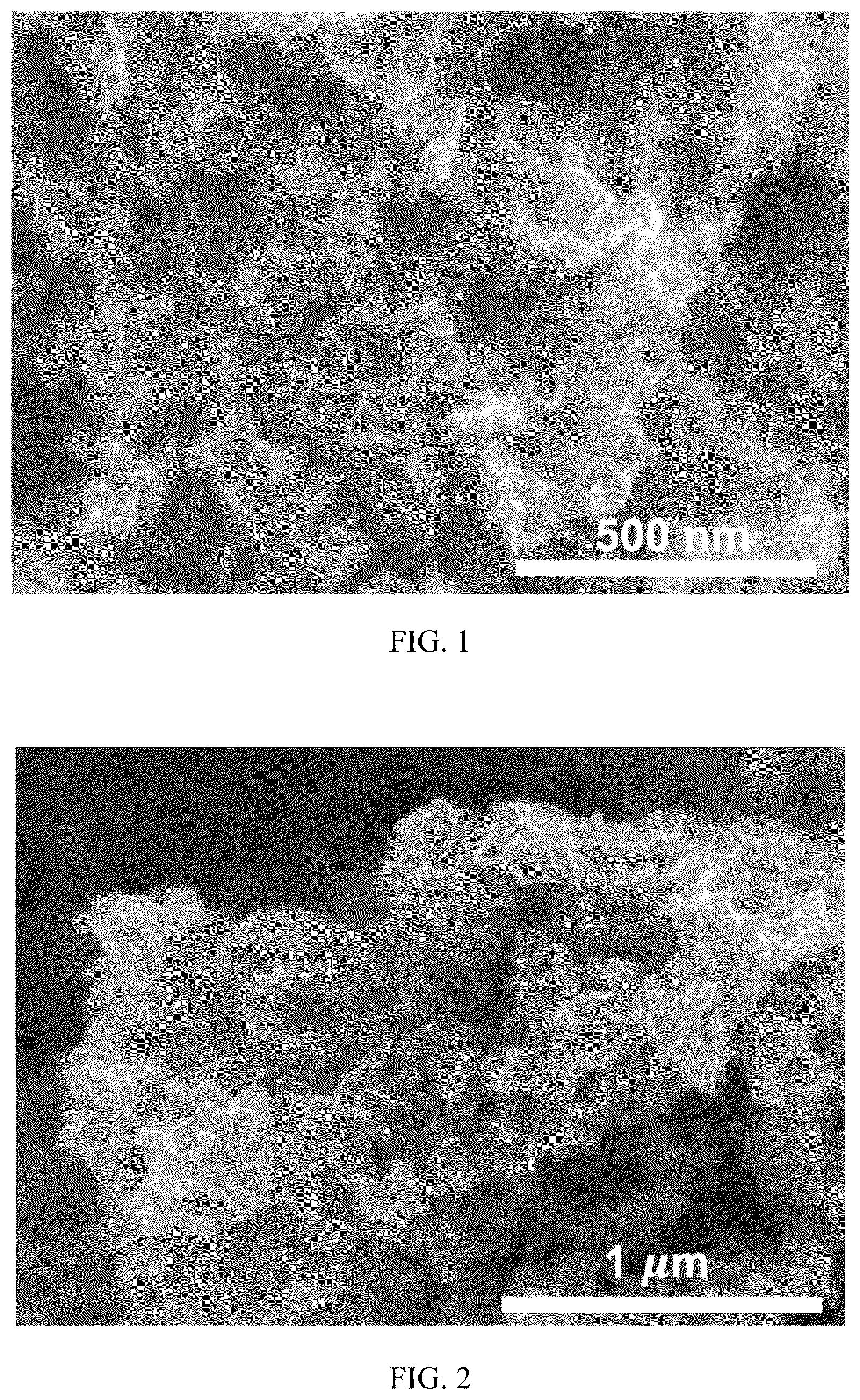 Patent US12129432 Figure 1 – Functionalized molybdenum disulfide nanosheet and its preparation method and application