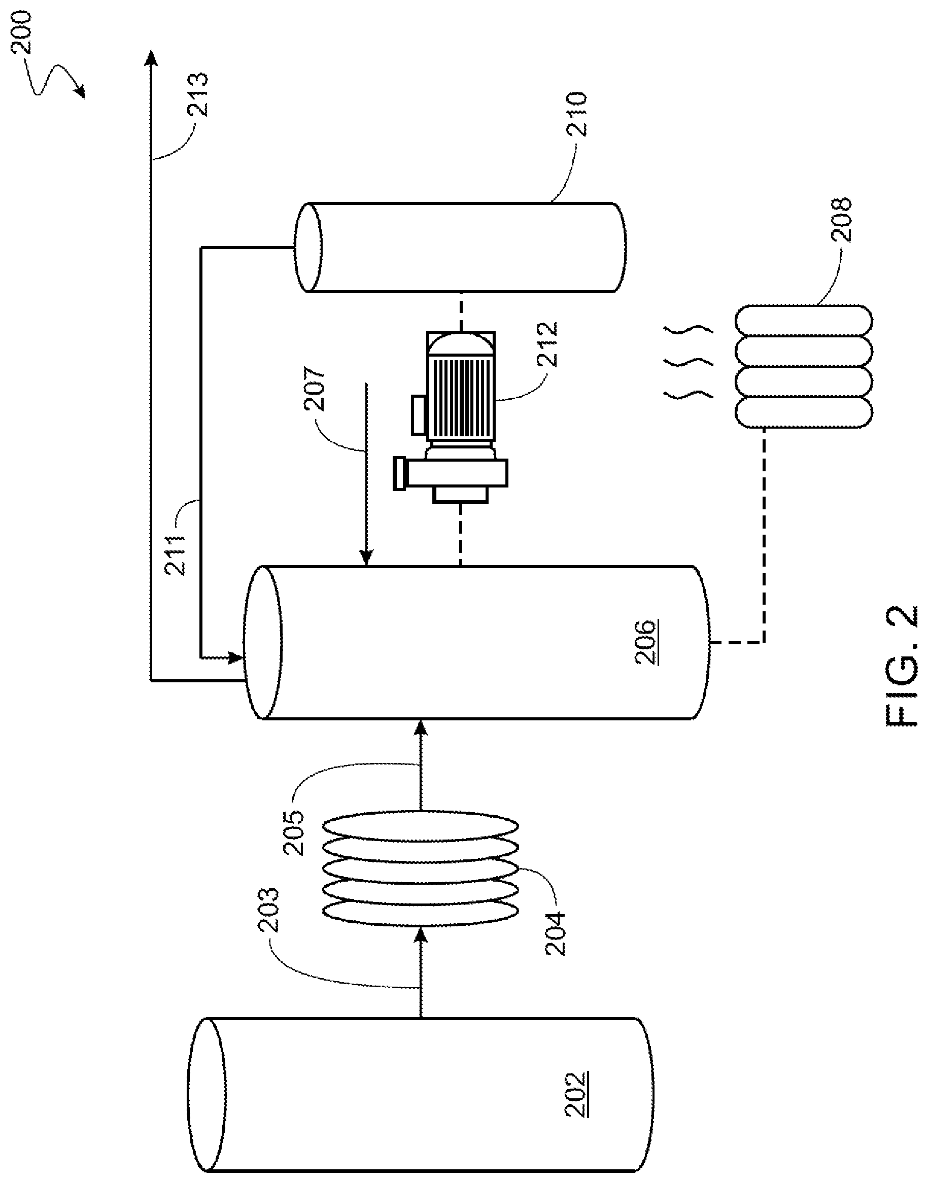 Patent US12129433 Figure 2 – Wet-air oxidation of kerogen in subterranean formations