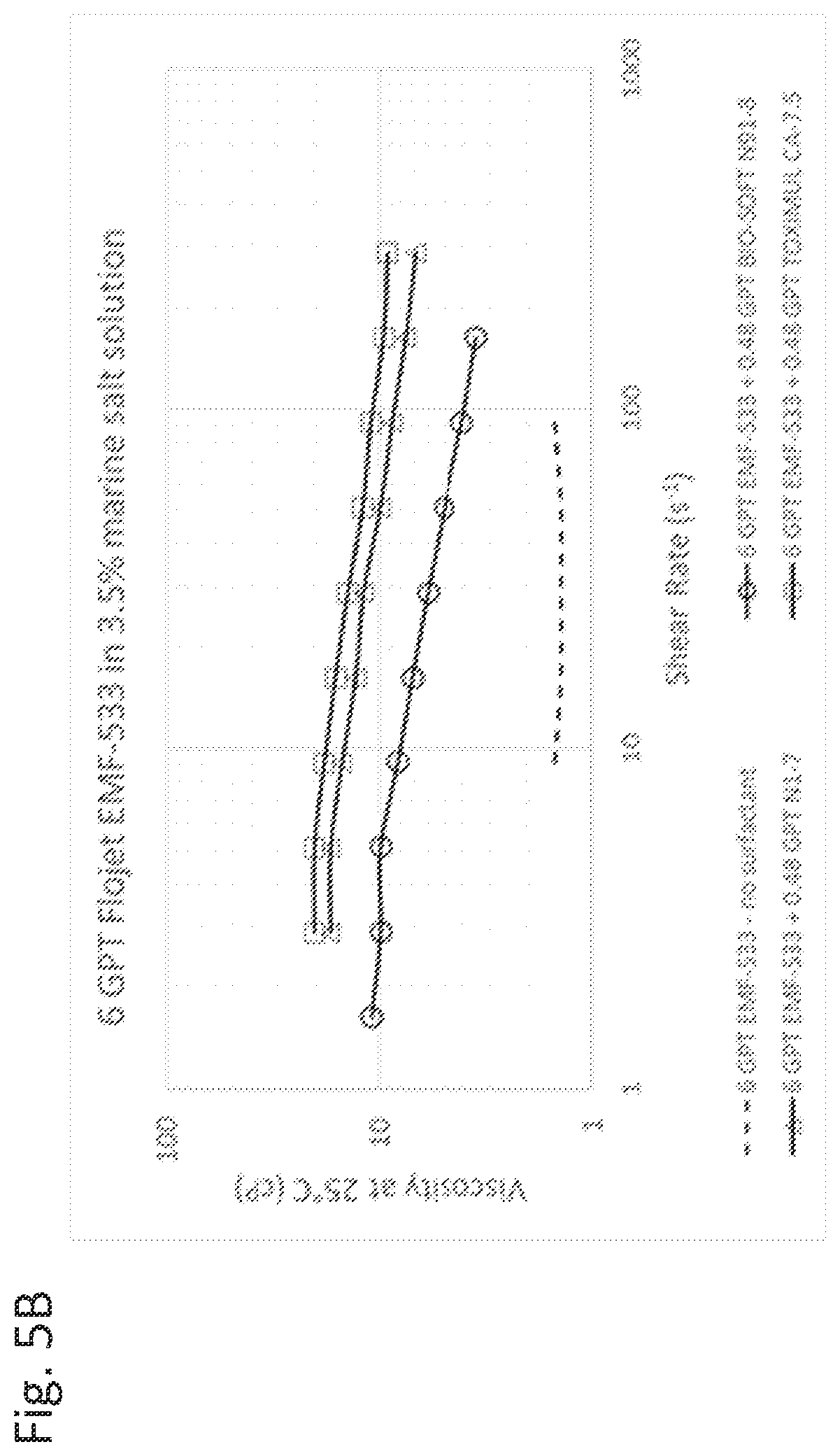 Patent US12129434 Figure 6 – Method for boosting viscosity of a fracturing fluid