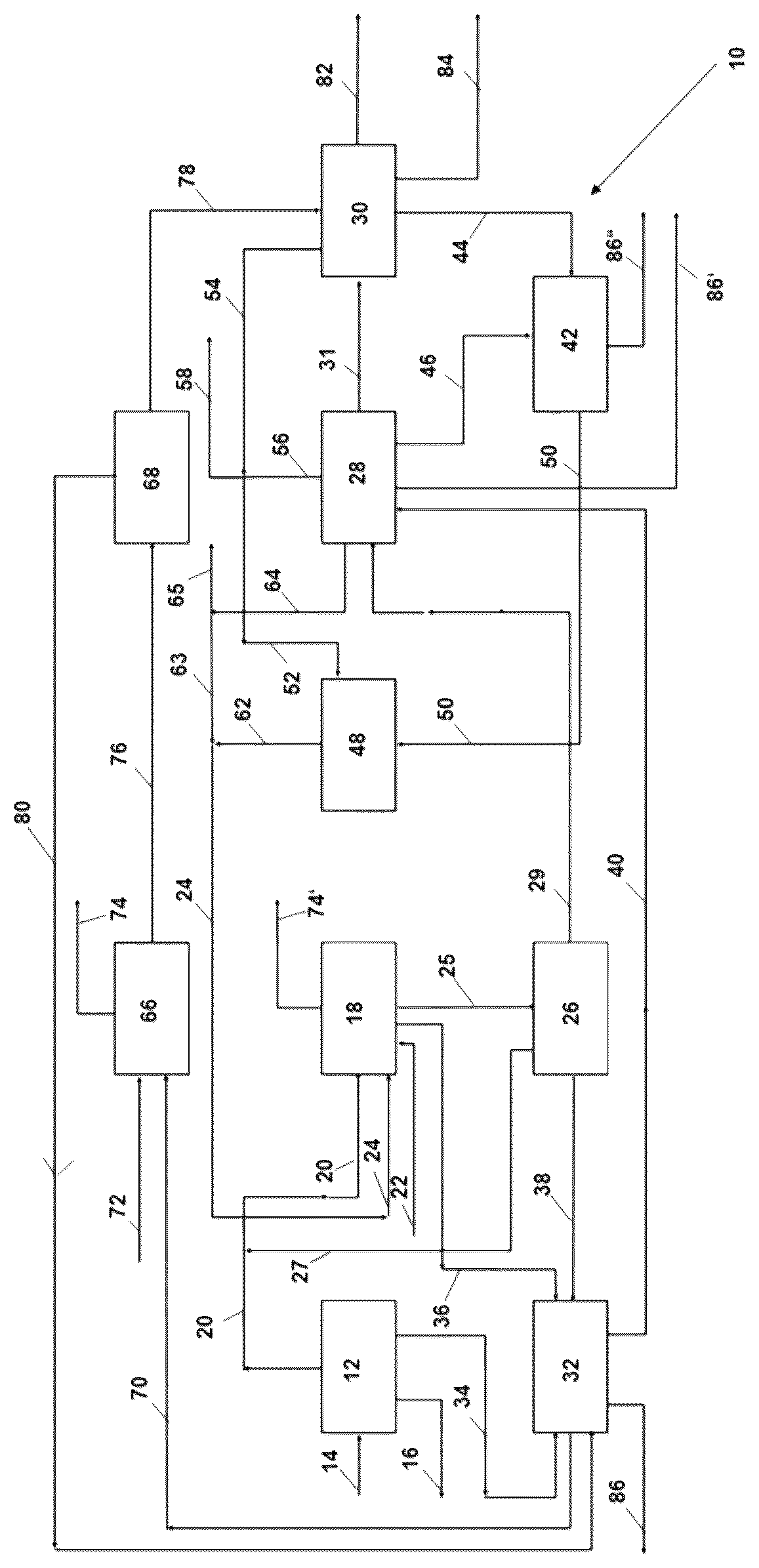 Patent US12129435 Figure 1 – System and method for the production of synthetic fuels without fresh water