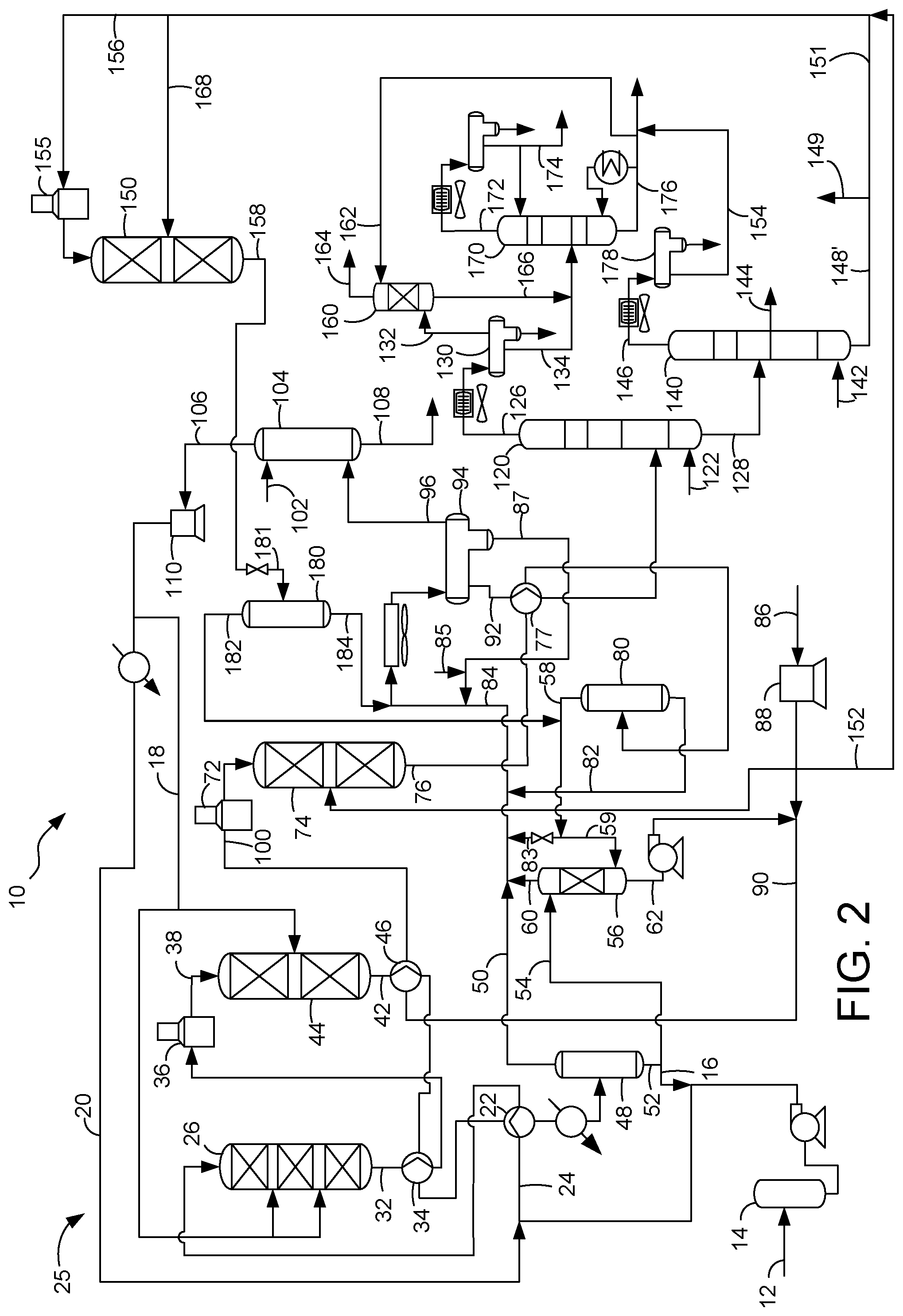 Patent US12129438 Figure 2 – Process for producing jet fuel from isomerizing a biorenewable feed