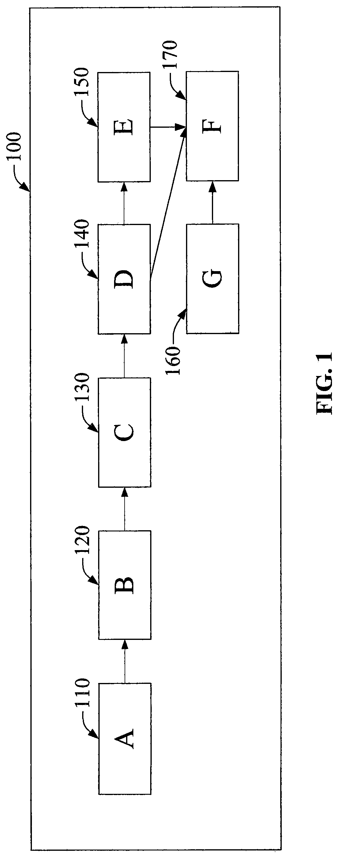 Patent US12129441 — Blends of low carbon and conventional fuels with improved performance characteristics — Figure 1