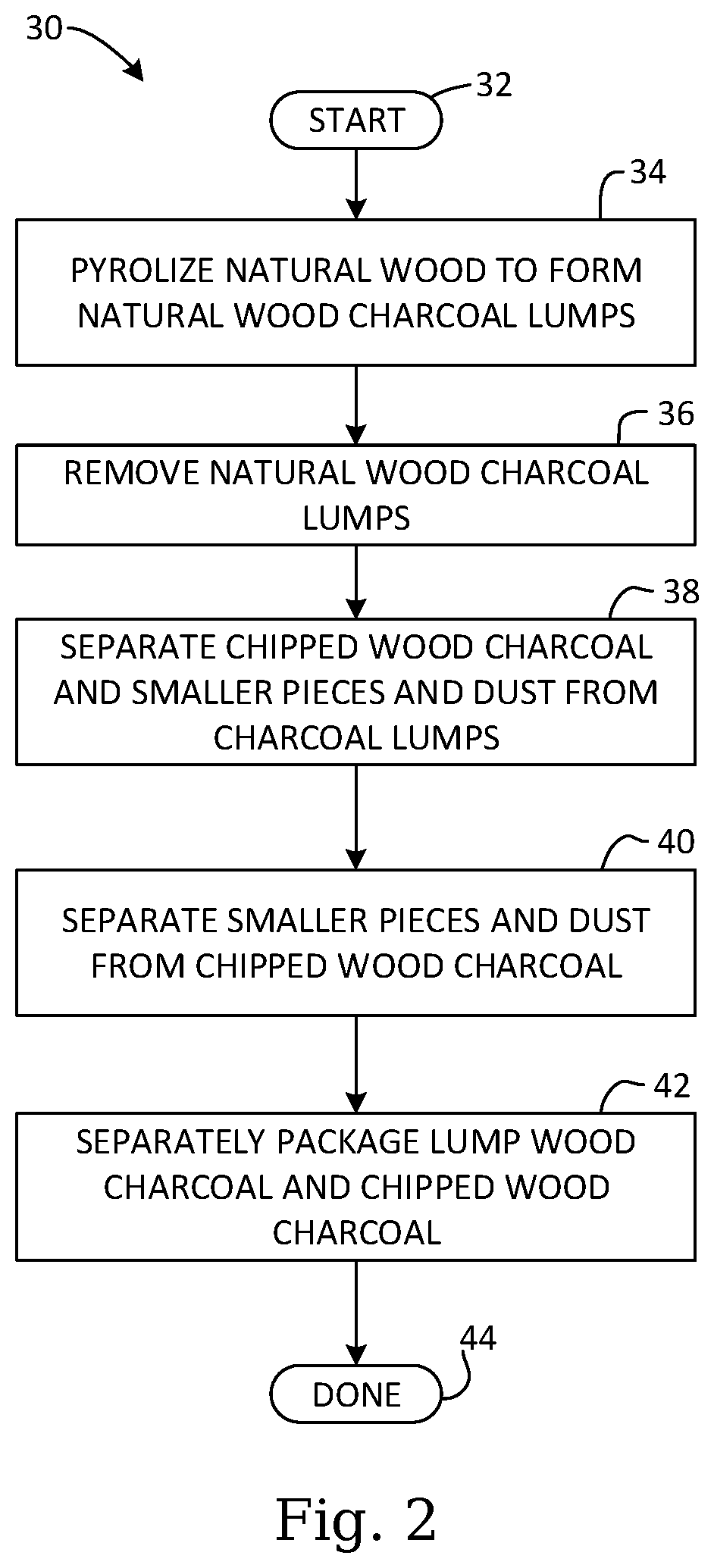 Patent US12129443 Figure 2 – Method, fuel, and apparatus for grilling with chipped charcoal