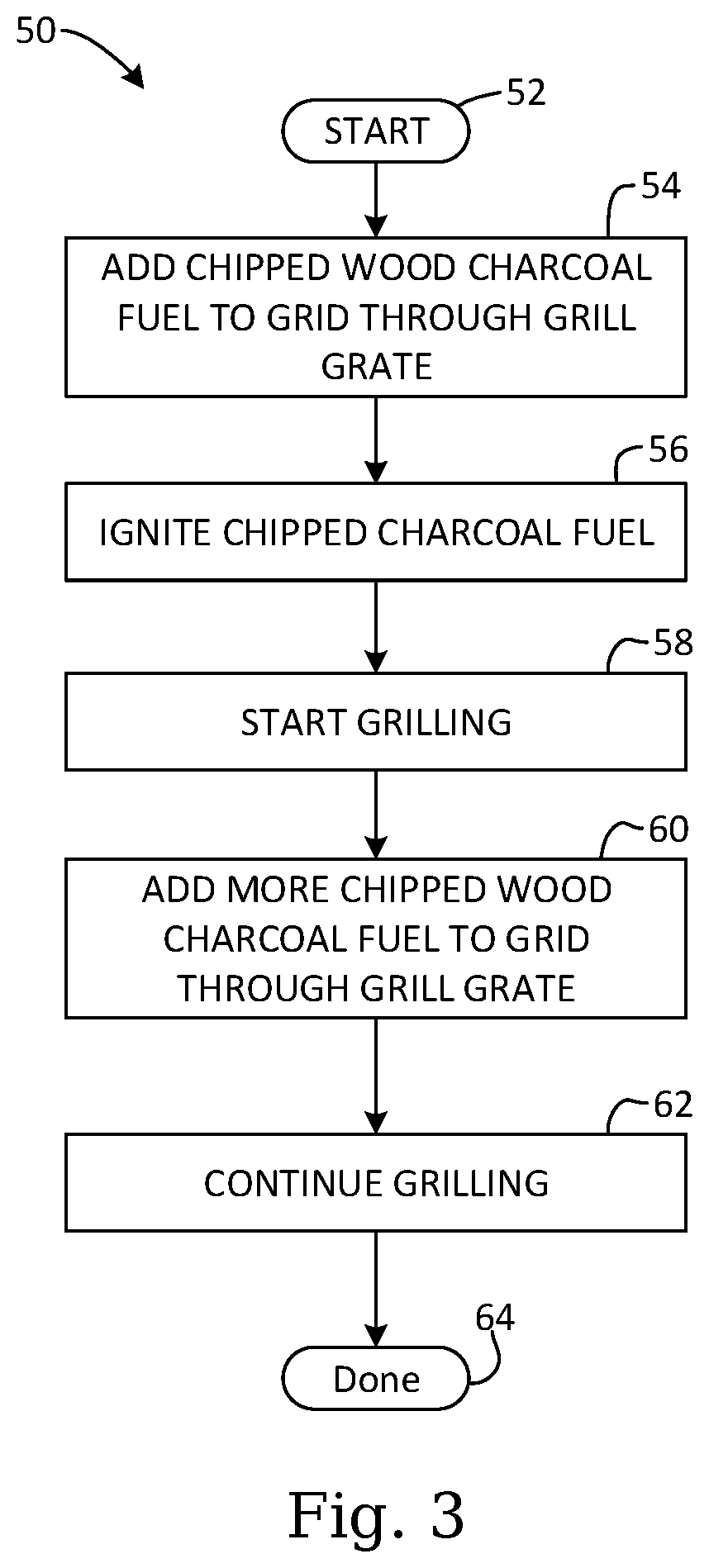 Patent US12129443 Figure 3 – Method, fuel, and apparatus for grilling with chipped charcoal